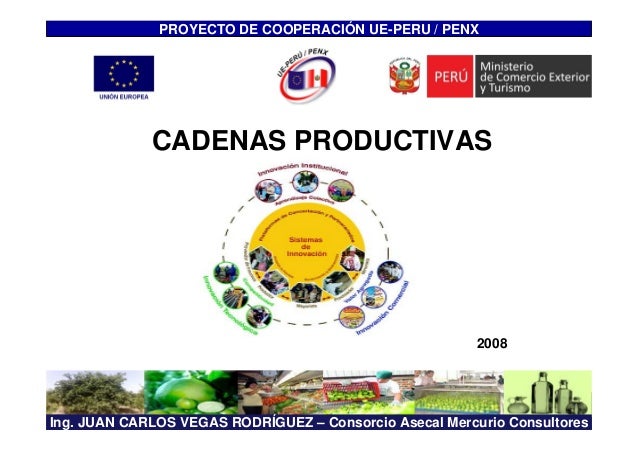 cadena productiva azucar cadenas productivas presentacion 2013 2 2 cadena productiva azucar cadenas productivas presentacion 2013 2 2
