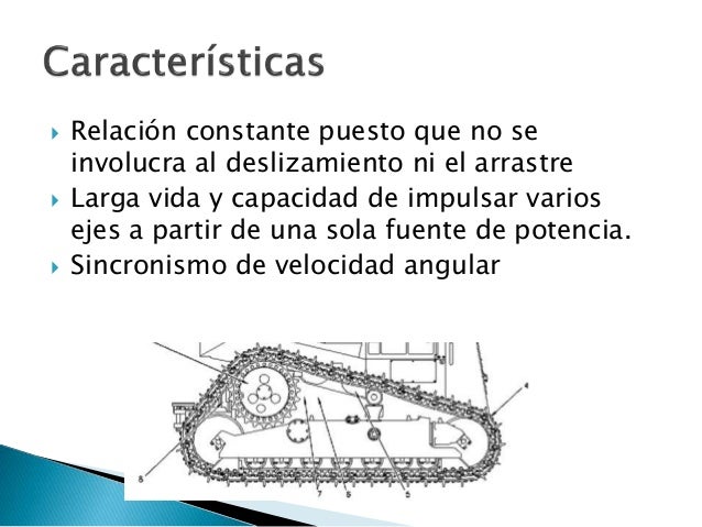 transmisión por cadenas y catarinas cadenas y catarinas transmisión por cadenas y catarinas cadenas y catarinas