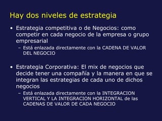 Hay dos niveles de estrategia
• Estrategia competitiva o de Negocios: como
  competir en cada negocio de la empresa o grup...