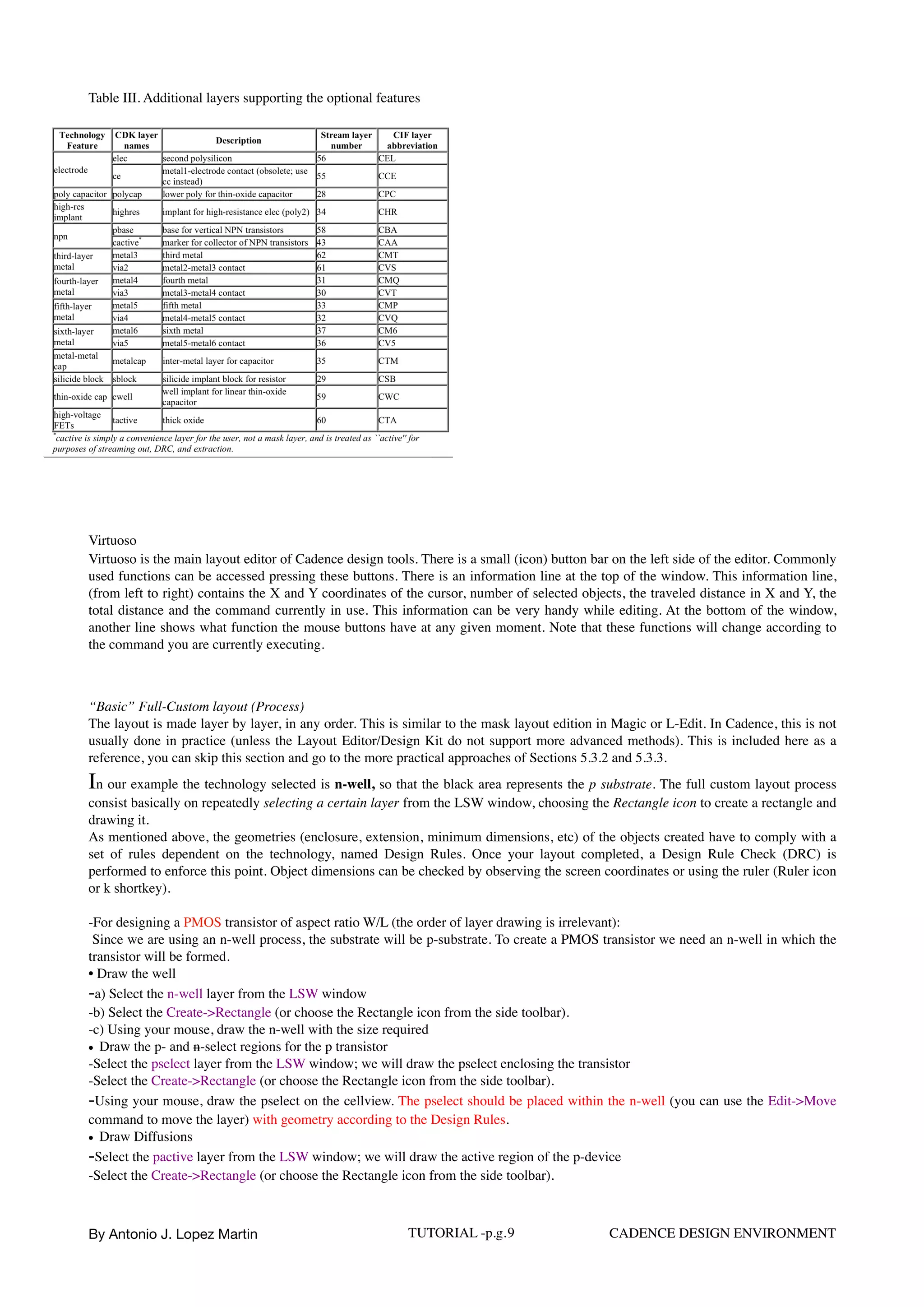 Table III. Additional layers supporting the optional features
 
Virtuoso
Virtuoso is the main layout editor of Cadence design tools. There is a small (icon) button bar on the left side of the editor. Commonly
used functions can be accessed pressing these buttons. There is an information line at the top of the window. This information line,
(from left to right) contains the X and Y coordinates of the cursor, number of selected objects, the traveled distance in X and Y, the
total distance and the command currently in use. This information can be very handy while editing. At the bottom of the window,
another line shows what function the mouse buttons have at any given moment. Note that these functions will change according to
the command you are currently executing.
“Basic” Full-Custom layout (Process)
The layout is made layer by layer, in any order. This is similar to the mask layout edition in Magic or L-Edit. In Cadence, this is not
usually done in practice (unless the Layout Editor/Design Kit do not support more advanced methods). This is included here as a
reference, you can skip this section and go to the more practical approaches of Sections 5.3.2 and 5.3.3.
In our example the technology selected is n-well, so that the black area represents the p substrate. The full custom layout process
consist basically on repeatedly selecting a certain layer from the LSW window, choosing the Rectangle icon to create a rectangle and
drawing it.
As mentioned above, the geometries (enclosure, extension, minimum dimensions, etc) of the objects created have to comply with a
set of rules dependent on the technology, named Design Rules. Once your layout completed, a Design Rule Check (DRC) is
performed to enforce this point. Object dimensions can be checked by observing the screen coordinates or using the ruler (Ruler icon
or k shortkey).
-For designing a PMOS transistor of aspect ratio W/L (the order of layer drawing is irrelevant):
Since we are using an n-well process, the substrate will be p-substrate. To create a PMOS transistor we need an n-well in which the
transistor will be formed.
• Draw the well
-a) Select the n-well layer from the LSW window
-b) Select the Create->Rectangle (or choose the Rectangle icon from the side toolbar).
-c) Using your mouse, draw the n-well with the size required
• Draw the p- and n-select regions for the p transistor
-Select the pselect layer from the LSW window; we will draw the pselect enclosing the transistor
-Select the Create->Rectangle (or choose the Rectangle icon from the side toolbar).
-Using your mouse, draw the pselect on the cellview. The pselect should be placed within the n-well (you can use the Edit->Move
command to move the layer) with geometry according to the Design Rules.
• Draw Diffusions
-Select the pactive layer from the LSW window; we will draw the active region of the p-device 
-Select the Create->Rectangle (or choose the Rectangle icon from the side toolbar).
By Antonio J. Lopez Martin TUTORIAL -p.g.9 CADENCE DESIGN ENVIRONMENT
 