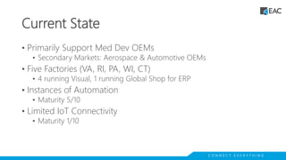 EAC + Cadence Slide Deck | PPT