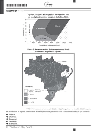 CH - 1º dia | Caderno 1 - AZUL - Página 10
2015*AZUL75SAB10*
QUESTÃO 27
Figura 1. Diagrama das regiões de intemperismo para
as condições brasileiras (adaptado de Peltier, 1950).
400 800 1200 1600 2000 2400 2800
0
5
10
15
20
25
30
35
Precipitação média anual (mm)
1.MuitoFraco
2. Fraco
3. Moderado
4. Forte
Temperatura(°C)
Figura 2. Mapa das regiões de intemperismo do Brasil,
baseado no diagrama da Figura 1.
FONTES, M. P. F. Intemperismo de rochas e minerais. In: KER, J. C. et al. (Org.). Pedologia: fundamentos. Viçosa (MG): SBCS, 2012 (adaptado).
A Tropical.
B Litorâneo.
C Equatorial.
D Semiárido.
E Subtropical.
 
