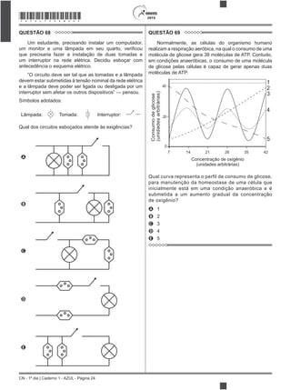 CN - 1º dia | Caderno 1 - AZUL - Página 24
2015*AZUL75SAB24*
QUESTÃO 68
Um estudante, precisando instalar um computador,
que precisaria fazer a instalação de duas tomadas e
um interruptor na rede elétrica. Decidiu esboçar com
antecedência o esquema elétrico.
“O circuito deve ser tal que as tomadas e a lâmpada
devem estar submetidas à tensão nominal da rede elétrica
e a lâmpada deve poder ser ligada ou desligada por um
Símbolos adotados:
Lâmpada: Tomada: Interruptor:
A
B
C
D
E
QUESTÃO 69
Normalmente, as células do organismo humano
realizam a respiração aeróbica, na qual o consumo de uma
molécula de glicose gera 38 moléculas de ATP. Contudo,
em condições anaeróbicas, o consumo de uma molécula
de glicose pelas células é capaz de gerar apenas duas
moléculas de ATP.
40
20
0
28 35 42
1
2
3
4
5
Consumodeglicose
(unidadesarbitrárias) Concentração de oxigênio
(unidades arbitrárias)
7 14 21
Qual curva representa o perfil de consumo de glicose,
para manutenção da homeostase de uma célula que
inicialmente está em uma condição anaeróbica e é
submetida a um aumento gradual da concentração
A 1
B 2
C 3
D 4
E 5
 