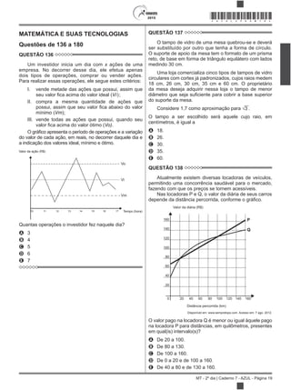 2015
MT - 2º dia | Caderno 7 - AZUL - Página 19
*AZUL25DOM19*
MATEMÁTICA E SUAS TECNOLOGIAS
Questões de 136 a 180
QUESTÃO 136
Um investidor inicia um dia com x ações de uma
empresa. No decorrer desse dia, ele efetua apenas
dois tipos de operações, comprar ou vender ações.
Para realizar essas operações, ele segue estes critérios:
I. vende metade das ações que possui, assim que
Vi);
II. compra a mesma quantidade de ações que
mínimo (Vm);
III. vende todas as ações que possui, quando seu
Vo).
do valor de cada ação, em reais, no decorrer daquele dia e
a indicação dos valores ideal, mínimo e ótimo.
Valor da ação (R$)
Tempo (hora)10 11 12 13 14 15 16 17
Vo
Vi
Vm
Quantas operações o investidor fez naquele dia?
A 3
B 4
C 5
D 6
E 7
QUESTÃO 137
O tampo de vidro de uma mesa quebrou-se e deverá
ser substituído por outro que tenha a forma de círculo.
O suporte de apoio da mesa tem o formato de um prisma
reto, de base em forma de triângulo equilátero com lados
medindo 30 cm.
Uma loja comercializa cinco tipos de tampos de vidro
circulares com cortes já padronizados, cujos raios medem
18 cm, 26 cm, 30 cm, 35 cm e 60 cm. O proprietário
da mesa deseja adquirir nessa loja o tampo de menor
do suporte da mesa.
Considere 1,7 como aproximação para .
O tampo a ser escolhido será aquele cujo raio, em
centímetros, é igual a
A 18.
B 26.
C 30.
D 35.
E 60.
QUESTÃO 138
Atualmente existem diversas locadoras de veículos,
permitindo uma concorrência saudável para o mercado,
fazendo com que os preços se tornem acessíveis.
Nas locadoras P e Q, o valor da diária de seus carros
Valor da diária (R$)
Distância percorrida (km)
0
20
40
60
100
80
120
140
160
20 40 60 80 100 120 140 160
P
Q
Disponível em: www.sempretops.com. Acesso em: 7 ago. 2012.
O valor pago na locadora Q é menor ou igual àquele pago
na locadora P para distâncias, em quilômetros, presentes
em qual(is) intervalo(s)?
A De 20 a 100.
B De 80 a 130.
C De 100 a 160.
D De 0 a 20 e de 100 a 160.
E De 40 a 80 e de 130 a 160.
 