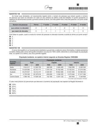 MT - 2º dia | Caderno 8 - ROSA - Página 27
*ROSA25DOM27*
QUESTÃO 168
Ao iniciar suas atividades, um ascensorista registra tanto o número de pessoas que entram quanto o número
de pessoas que saem do elevador em cada um dos andares do edifício onde ele trabalha. O quadro apresenta os
registros do ascensorista durante a primeira subida do térreo, de onde partem ele e mais três pessoas, ao quinto andar
do edifício.
Número de pessoas Térreo 1o
andar 2o
andar 3o
andar 4o
andar 5o
andar
que entram no elevador 4 4 1 2 2 2
que saem do elevador 0 3 1 2 0 6
Com base no quadro, qual é a moda do número de pessoas no elevador durante a subida do térreo ao quinto andar?
A 2
B 3
C 4
D 5
E 6
QUESTÃO 169
total, na capital e no interior, nas cinco grandes regiões.
População residente, na capital e interior segundo as Grandes Regiões 1940/2000
Grandes
regiões
População residente
Total Capital Interior
1940 2000 1940 2000 1940 2000
Norte 1 632 917 12 900 704 368 528 3 895 400 1 264 389 9 005 304
Nordeste 14 434 080 47 741 711 1 270 729 10 162 346 13 163 351 37 579 365
Sudeste 18 278 837 72 412 411 3 346 991 18 822 986 14 931 846 53 589 425
Sul 5 735 305 25 107 616 459 659 3 290 220 5 275 646 21 817 396
Centro-Oeste 1 088 182 11 636 728 152 189 4 291 120 935 993 7 345 608
O valor mais próximo do percentual que descreve o aumento da população nas capitais da Região Nordeste é
A 125%
B 231%
C 331%
D 700%
E 800%
 
