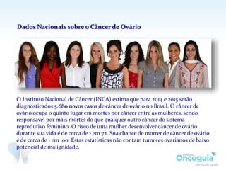 O Instituto Nacional de Câncer (INCA) estima que para 2014 e 2015 serão
diagnosticados 5.680 novos casos de câncer de ovário no Brasil. O câncer de
ovário ocupa o quinto lugar em mortes por câncer entre as mulheres, sendo
responsável por mais mortes do que qualquer outro câncer do sistema
reprodutivo feminino. O risco de uma mulher desenvolver câncer de ovário
durante sua vida é de cerca de 1 em 72. Sua chance de morrer de câncer de ovário
é de cerca de 1 em 100. Estas estatísticas não contam tumores ovarianos de baixo
potencial de malignidade.
Dados Nacionais sobre o Câncer de Ovário
 