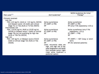 leonad G. current prostate cancer treatments. elsevier. 28-35, 2009.
 