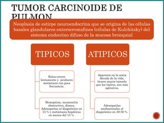 Neoplasia de estirpe neuroendocrina que se origina de las células
basales glandulares enterocromafines (células de Kulchitsky) del
sistema endocrino difuso de la mucosa bronquial
TIPICOS
Estos crecen
lentamente y producen
metástasis con poca
frecuencia.
Hemoptisis, neumonitis
obstructiva, disnea.
Adenopatías al diagnóstico en
15 % y metástasis hepáticas
en menos del 15 %.
ATIPICOS
Aparecen en la sexta
década de la vida,
tienen mayor tamaño
que los típicos, son más
agresivos.
Adenopatías
mediastinales al
diagnóstico en 30-50 %.
 