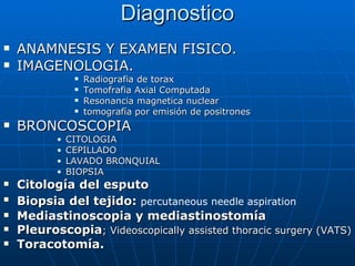 Diagnostico ANAMNESIS Y EXAMEN FISICO. IMAGENOLOGIA. Radiografia de torax Tomofrafia Axial Computada Resonancia magnetica nuclear tomografía por emisión de positrones  BRONCOSCOPIA CITOLOGIA CEPILLADO LAVADO BRONQUIAL BIOPSIA Citología del esputo  Biopsia del tejido:  percutaneous needle aspiration   Mediastinoscopia y mediastinostomía  Pleuroscopia ;  Videoscopically assisted thoracic surgery (VATS)  Toracotomía.  