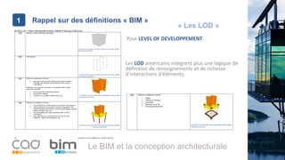1
Le BIM et la conception architecturale
Rappel sur des définitions « BIM »1
Les LOD américains intègrent plus une logique de
définition de renseignements et de richesse
d’interactions d‘éléments.
« Les LOD »
Pour LEVEL OF DEVELOPPEMENT