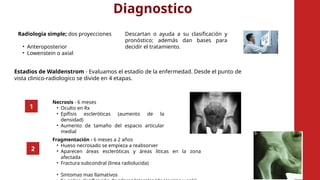 Cadera dolorosa del niño Artritis Séptica.pptx