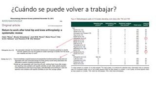 ¿Cuándo se puede volver a trabajar?
 