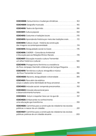 CCECH008: Consumismo e mudanças climáticas . . . . . . . . . . . . . . . . . . . . . . . .163
CCECH009: Geografia musicada .  .  .  .  .  .  .  .  .  .  .  .  .  .  .  .  .  .  .  .  .  .  .  .  .  .  .  .  .  .  .  .  .  .  .  .  .  .  .  .  .  . 165
CCECH010: Teatro do Oprimido  .  .  .  .  .  .  .  .  .  .  .  .  .  .  .  .  .  .  .  .  .  .  .  .  .  .  .  .  .  .  .  .  .  .  .  .  .  .  .  .  .  . 166
CCECH011: Cultura popular .  .  .  .  .  .  .  .  .  .  .  .  .  .  .  .  .  .  .  .  .  .  .  .  .  .  .  .  .  .  .  .  .  .  .  .  .  .  .  .  .  .  .  .  .  .  .  . 168
CCECH012: Costumes e tradições locais .  .  .  .  .  .  .  .  .  .  .  .  .  .  .  .  .  .  .  .  .  .  .  .  .  .  .  .  .  .  .  .  .  . 170
CCECH013: Aprendendo história por meio das tradições orais .  .  .  .  .  .  .  .  .  . 172
CCECH014: Cultura visual - história da construção
das imagens na contemporaneidade .  .  .  .  .  .  .  .  .  .  .  .  .  .  .  .  .  .  .  .  .  .  .  .  .  .  .  .  .  .  .  .  .  .  .  .  . 174
CCECH015: Desigualdade social no Ceará .  .  .  .  .  .  .  .  .  .  .  .  .  .  .  .  .  .  .  .  .  .  .  .  .  .  .  .  .  .  .  . 176
CCECH016: CAERER – Consciência Ambiental
e Educação para as Relações Étnico-Raciais .  .  .  .  .  .  .  .  .  .  .  .  .  .  .  .  .  .  .  .  .  .  .  .  .  .  .  .  . 178
CCECH017: Educação museal e cultura Tremembé:
um olhar histórico e cultural .  .  .  .  .  .  .  .  .  .  .  .  .  .  .  .  .  .  .  .  .  .  .  .  .  .  .  .  .  .  .  .  .  .  .  .  .  .  .  .  .  .  .  .  .  . 180
CCECH018: Protagonismo feminino e a resistência
do Povo Jenipapo-Kanindé: a liderança da Cacique Pequena .  .  .  .  .  .  .  .  .  .  . 183
CCECH019: Territórios e cultura: etnografia e música
do Povo Tremembé no Ceará .  .  .  .  .  .  .  .  .  .  .  .  .  .  .  .  .  .  .  .  .  .  .  .  .  .  .  .  .  .  .  .  .  .  .  .  .  .  .  .  .  .  .  .  . 186
CCECH020: Racismo, desigualdade e diversidade .  .  .  .  .  .  .  .  .  .  .  .  .  .  .  .  .  .  .  .  .  .  . 189
CCECH021: Para além da estética:
corpo e cabelo como identidade de força ancestral .  .  .  .  .  .  .  .  .  .  .  .  .  .  .  .  .  .  .  .  .  . 191
CCECH022: Inclusão social: rompendo preconceitos .  .  .  .  .  .  .  .  .  .  .  .  .  .  .  .  .  .  .  .  . 193
CCECH023: Inclusão educacional para
o desenvolvimento humano .  .  .  .  .  .  .  .  .  .  .  .  .  .  .  .  .  .  .  .  .  .  .  .  .  .  .  .  .  .  .  .  .  .  .  .  .  .  .  .  .  .  .  .  .  . 195
CCECH024: Incluir e respeitar: bora ver no que dá .  .  .  .  .  .  .  .  .  .  .  .  .  .  .  .  .  .  .  .  .  .  . 197
CCECH025: Embarcando no conhecimento:
uma educação que transforma .  .  .  .  .  .  .  .  .  .  .  .  .  .  .  .  .  .  .  .  .  .  .  .  .  .  .  .  .  .  .  .  .  .  .  .  .  .  .  .  .  .  . 199
CCECH026: Caminhos para a construção da cidadania nas escolas
públicas: o nascer de um cidadão  .  .  .  .  .  .  .  .  .  .  .  .  .  .  .  .  .  .  .  .  .  .  .  .  .  .  .  .  .  .  .  .  .  .  .  .  .  .  .  . 201
CCECH027: Caminhos para a construção da cidadania nas escolas
públicas: práticas de um cidadão atuante .  .  .  .  .  .  .  .  .  .  .  .  .  .  .  .  .  .  .  .  .  .  .  .  .  .  .  .  .  .  .  . 203
 