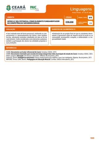 Linguagens
CARGA HORÁRIA
SEMANAL
PÁGINA / TOTAL
CÓDIGO
EMENTA
Anos Finais - 6º Ao 9º ano
AVALIAÇÃO
‣Será realizada tanto de forma processual, analisando os com-
portamentos e o desenvolvimento dos alunos, como também
escritas, abordando conteúdos trabalhados em sala ao fim de
cada bimestre. Serão considerados como elementos avaliativos
também a participação dos alunos nas atividades propostas e
suas produções.
SUGESTÃO DE CULMINÂNCIA(S):
‣Realização de um projeto final em que os estudantes desen-
volvam e apresentem ações de impacto social na escola ou na
comunidade, promovendo a empatia, a solidariedade e a res-
ponsabilidade cidadã.
2 H
2/2
CCEL030
MÚSICA E SEU POTENCIAL COMO ELEMENTO FUNDAMENTADOR
EM COMPETÊNCIAS SOCIOEMOCIONAIS
REFERÊNCIAS
CEARÁ. Documento curricular referencial do Ceará. Fortaleza: SEDUC, 2019.
CEARÁ. Documento orientador para escolas de tempo integral das redes municipais do estado do Ceará. Fortaleza: SEDUC, 2023.
Delors, Jacques. Educação: Um tesouro a descobrir. UNESCO, Rio de Janeiro, 2010.
Goleman, Daniel. Inteligência emocional: A teoria revolucionária que redefine o que é ser inteligente. Objetiva. Rio de Janeiro, 2011.
MATEIRO, Tereza; ILARI, Beatriz. Pedagogias em Educação Musical. Curitiba. Editora Intersaberes, 2012.
100
 