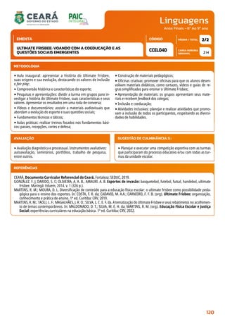 Linguagens
CARGA HORÁRIA
SEMANAL
PÁGINA / TOTAL
CÓDIGO
EMENTA
Anos Finais - 6º Ao 9º ano
METODOLOGIA
‣ Aula inaugural: apresentar a história do Ultimate Frisbee,
suas origens e sua evolução, destacando os valores de inclusão
e fair play;
‣Compreensão histórica e características do esporte;
‣Pesquisas e apresentações: dividir a turma em grupos para in-
vestigar a história do Ultimate Frisbee, suas características e seus
valores. Apresentar os resultados em uma roda de conversa;
‣Vídeos e documentários: assistir a materiais audiovisuais que
abordam a evolução do esporte e suas questões sociais;
‣Fundamentos técnicos e táticos;
‣Aulas práticas: realizar treinos focados nos fundamentos bási-
cos: passes, recepções, cortes e defesa;
‣Construção de materiais pedagógicos;
‣Oficinas criativas: promover oficinas para que os alunos desen-
volvam materiais didáticos, como cartazes, vídeos e guias de re-
gras simplificadas para ensinar o Ultimate Frisbee;
‣Apresentação de materiais: os grupos apresentam seus mate-
riais e recebem feedback dos colegas;
‣Inclusão e coeducação;
‣Atividades inclusivas: planejar e realizar atividades que promo-
vam a inclusão de todos os participantes, respeitando as diversi-
dades de habilidades.
AVALIAÇÃO
‣Avaliação diagnóstica e processual. Instrumentos avaliativos:
autoavaliação, seminários, portfólios, trabalho de pesquisa,
entre outros.
SUGESTÃO DE CULMINÂNCIA(S):
‣Planejar e executar uma competição esportiva com as turmas
que participaram do processo educativo e/ou com todas as tur-
mas da unidade escolar.
2 H
2/2
CCEL040
ULTIMATE FRISBEE: VOANDO COM A COEDUCAÇÃO E AS
QUESTÕES SOCIAIS EMERGENTES
REFERÊNCIAS
CEARÁ. Documento Curricular Referencial do Ceará. Fortaleza: SEDUC, 2019.
GONZÁLEZ. F. J; DARIDO, S. C; OLIVEIRA, A. A. B., AMAURI. A. B. Esportes de invasão: basquetebol, futebol, futsal, handebol, ultimate
frisbee. Maringá: Eduem, 2014. v. 1 (326 p.).
MARTINS, R. M.; MOURA, D. L. Diversificação de conteúdo para a educação física escolar: o ultimate frisbee como possibilidade peda-
gógica para o ensino dos esportes. In: COSTA, F. R. da; CADAVID, M. A.A.; CARNEIRO, F. F. B. (org). Ultimate Frisbee: organização,
conhecimento e prática de ensino. 1ª ed. Curitiba: CRV, 2019.
MARTINS, R. M.; TAOLI, L. F.; MAGALHÃES, J. R. O.; SILVA, L. C. E. F. da. A tematização do Ultimate Frisbee e seus rebatimetos no acolhimen-
to de temas contemporâneos. In: MALDONADO, D. T.; SILVA, M. E. H. da; MARTINS, R. M. (org). Educação Física Escolar e Justiça
Social: experiências curriculares na educação básica. 1ª ed. Curitiba: CRV, 2022.
120
 