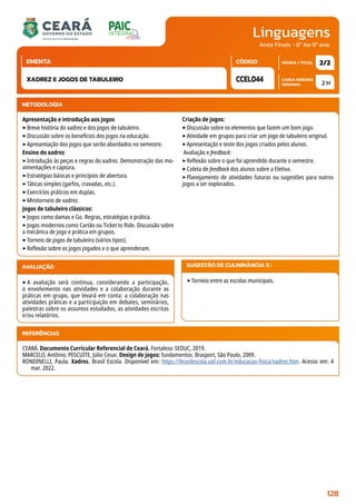 Linguagens
CARGA HORÁRIA
SEMANAL
PÁGINA / TOTAL
CÓDIGO
EMENTA
Anos Finais - 6º Ao 9º ano
METODOLOGIA
Apresentação e introdução aos jogos
‣Breve história do xadrez e dos jogos de tabuleiro.
‣Discussão sobre os benefícios dos jogos na educação.
‣Apresentação dos jogos que serão abordados no semestre.
Ensino do xadrez
‣Introdução às peças e regras do xadrez. Demonstração das mo-
vimentações e captura.
‣Estratégias básicas e princípios de abertura.
‣Táticas simples (garfos, cravadas, etc.).
‣Exercícios práticos em duplas.
‣Minitorneio de xadrez.
Jogos de tabuleiro clássicos:
‣Jogos como damas e Go. Regras, estratégias e prática.
‣Jogos modernos como Cartão ou Ticket to Ride. Discussão sobre
a mecânica de jogo e prática em grupos.
‣Torneio de jogos de tabuleiro (vários tipos).
‣Reflexão sobre os jogos jogados e o que aprenderam.
Criação de jogos:
‣Discussão sobre os elementos que fazem um bom jogo.
‣Atividade em grupos para criar um jogo de tabuleiro original.
‣Apresentação e teste dos jogos criados pelos alunos.
Avaliação e feedback:
‣Reflexão sobre o que foi aprendido durante o semestre.
‣Coleta de feedback dos alunos sobre a Eletiva.
‣Planejamento de atividades futuras ou sugestões para outros
jogos a ser explorados.
AVALIAÇÃO
‣ A avaliação será contínua, considerando a participação,
o envolvimento nas atividades e a colaboração durante as
práticas em grupo, que levará em conta: a colaboração nas
atividades práticas e a participação em debates, seminários,
palestras sobre os assuntos estudados, as atividades escritas
e/ou relatórios.
SUGESTÃO DE CULMINÂNCIA(S):
‣Torneio entre as escolas municipais.
2 H
2/2
CCEL044
XADREZ E JOGOS DE TABULEIRO
REFERÊNCIAS
CEARÁ. Documento Curricular Referencial do Ceará. Fortaleza: SEDUC, 2019.
MARCELO, Antônio; PESCUITE, Júlio Cesar. Design de jogos: fundamentos. Brasport, São Paulo, 2009.
RONDINELLI, Paula. Xadrez. Brasil Escola. Disponível em: https://brasilescola.uol.com.br/educacao-fisica/xadrez.htm. Acesso em: 4
mar. 2022.
128
 