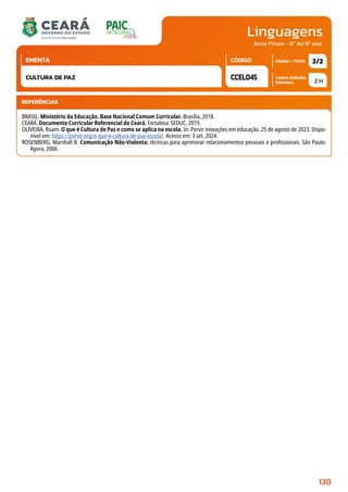Linguagens
CARGA HORÁRIA
SEMANAL
PÁGINA / TOTAL
CÓDIGO
EMENTA
Anos Finais - 6º Ao 9º ano
2 H
2/2
CCEL045
CULTURA DE PAZ
REFERÊNCIAS
BRASIL. Ministério da Educação. Base Nacional Comum Curricular. Brasília, 2018.
CEARÁ. Documento Curricular Referencial do Ceará. Fortaleza: SEDUC, 2019.
OLIVEIRA, Ruam. O que é Cultura de Paz e como se aplica na escola. In: Porvir inovações em educação. 25 de agosto de 2023. Dispo-
nível em: https://porvir.org/o-que-e-cultura-de-paz-escola/. Acesso em: 3 set. 2024.
ROSENBERG, Marshall B. Comunicação Não-Violenta: técnicas para aprimorar relacionamentos pessoais e profissionais. São Paulo:
Agora, 2006.
130
 