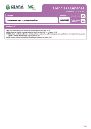 Ciências Humanas
CARGA HORÁRIA
SEMANAL
PÁGINA / TOTAL
CÓDIGO
EMENTA
Anos Finais - 6º Ao 9º ano
2 H
2/2
CCECH002
CONHECENDO MEU ESTADO E MUNICÍPIO
REFERÊNCIAS
CEARÁ. Documento Curricular Referencial do Ceará. Fortaleza: SEDUC, 2019.
FARIAS, Airton de. História do Ceará. Fundação Demócrito Rocha. 7ª Ed. Fortaleza, 2015.
SCHMIDT, Maria Auxiliadora. O ensino de história local e os desafios da formação da consciência histórica. Ensino de História: sujeitos,
saberes e práticas. Rio de Janeiro: Mauad/FAPERJ, 2007
SOUZA, Simone. História do Ceará. Fortaleza. Fundação Demócrito Rocha, 1983.
152
 