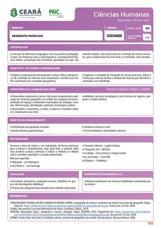 Ciências Humanas
CARGA HORÁRIA
SEMANAL
PÁGINA / TOTAL
CÓDIGO
EMENTA
Anos Finais - 6º Ao 9º ano
2 H
1/1
CCECH009
GEOGRAFIA MUSICADA
JUSTIFICATIVA
A inserção de diferentes linguagens na nossa prática pedagógi-
ca gera um despertar para a participação e, consequentemente,
uma melhor assimilação dos conteúdos abordados em sala. Um
método simples, mas muito eficaz é a inserção de música nas au-
las, pois a explanação fica mais leve e o conteúdo, mais atrativo.
OBJETIVO(S) DE ENSINO/APRENDIZAGEM
‣Explorar o potencial de interpretação e senso crítico e apropriar-
-se do conteúdo de maneira mais estimulante, visando uma me-
lhor assimilação dos conteúdos geográficos;
‣Explanar o conteúdo de Geografia de forma mais leve, lúdica e
criativa por meio da análise e audição de músicas que abordem o
conteúdo a ser trabalhado.
‣Desenvolver autonomia e senso crítico para compreensão e apli-
cação do raciocínio geográfico na análise da ocupação humana e
produção do espaço, envolvendo os princípios de analogia, cone-
xão, diferenciação, distribuição, extensão, localização e ordem;
‣Desenvolver a autonomia, a crítica, a autoria e o trabalho coleti-
vo e colaborativo nas artes;
‣Mobilizar recursos tecnológicos como formas de registro, pes-
quisa e criação artística.
COMPETÊNCIAS E HABILIDADES DCRC EF08GE03; EF08GE04; EF69AR32; EF69AR35.
METODOLOGIA
Fornecer a letra da música a ser trabalhada, de forma impressa,
para a leitura e entendimento, logo após fazer a audição. Após
esse primeiro contato, estimular e induzir a reflexão e o debate
sobre a temática abordada na canção selecionada.
Músicas sugeridas:
‣Migração – Jair Rodrigues
‣Asa Branca – Luiz Gonzaga
‣Faroeste Caboclo – Legião Urbana
‣Fotografia 3x4 – Belchior
‣A cidade – Chico Science e Nação Zumbi
‣Eu sou favela – Cesar MC
‣Diáspora – Tribalistas
OBJETOS DE CONHECIMENTO
‣Distribuição da população mundial;
‣Deslocamentos populacionais;
‣Dinâmica urbana e rural;
‣Territorialidades e identidades culturais.
AVALIAÇÃO
‣Formativa: seminários, produções escritas, trabalhos em gru-
po e de desempenho individual;
‣Processual: perguntas direcionadas para reflexão e discussão.
SUGESTÃO DE CULMINÂNCIA(S):
‣Mostra audiovisual com músicas trabalhadas e produzidas pe-
los alunos.
REFERÊNCIAS
UNIVERSIDADE FEDERAL DO RIO GRANDE DO NORTE (UFRN). A geografia da música: caminhos da música nas aulas de geografia. Dispo-
nível em: https://www.ufrn.br/imprensa/materias-especiais/29512/a-geografia-da-musica. Acesso em: 22 nov. 2024.
CEARÁ. Documento Curricular Referencial do Ceará. Fortaleza: SEDUC, 2019.
DOZENA, Alessandro (Org.). Geografia e música: diálogos. Natal: EDUFRN, 2016. Disponível em: https://repositorio.ufrn.br/bitstre-
am/123456789/21381/1/Geografia%20e%20M%C3%BAsica%20%28livro%20digital%29.pdf. Acesso em: 22 nov. 2024.
GOMES, Paulo César da Costa. A condição urbana: ensaios de geopolítica da cidade. Rio de Janeiro: Bertrand Brasil, 2002.
165
 