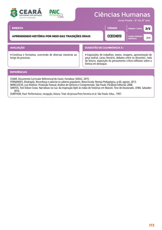 Ciências Humanas
CARGA HORÁRIA
SEMANAL
PÁGINA / TOTAL
CÓDIGO
EMENTA
Anos Finais - 6º Ao 9º ano
AVALIAÇÃO
‣Contínua e formativa, ocorrendo de diversas maneiras ao
longo do processo.
SUGESTÃO DE CULMINÂNCIA(S):
‣Exposições de trabalhos, textos, imagens, apresentação de
peça teatral, sarau literário, debates entre os discentes, roda
de leitura, exposição do pensamento crítico-reflexivo sobre a
Eletiva em destaque.
2 H
2/2
CCECH013
APRENDENDO HISTÓRIA POR MEIO DAS TRADIÇÕES ORAIS
REFERÊNCIAS
CEARÁ. Documento Curricular Referencial do Ceará. Fortaleza: SEDUC, 2019.
FERNANDES, Elisângela. Reconheça e valorize os saberes populares. Nova Escola: Revista Pedagógica, p.60, agosto, 2013.
MARCUSCHI, Luiz Antônio. Produção Textual, Análise de Gêneros e Compreensão. São Paulo: Parábola Editorial, 2008.
SANTOS, Toni Edson Costa. Narrativas na rua: da inspiração Djeli às rodas de histórias em Maceió. Tese de Doutorado. UFBA. Salvador:
2016.
ZUMTHOR, Paul. Performance, recepção, leitura. Trad. de Jerusa Pires Ferreira et al. São Paulo: Educ., 1997.
173
 