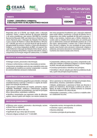 Ciências Humanas
CARGA HORÁRIA
SEMANAL
PÁGINA / TOTAL
CÓDIGO
EMENTA
Anos Finais - 6º Ao 9º ano
2 H
1/2
CCECH016
CAERER – CONSCIÊNCIA AMBIENTAL
E EDUCAÇÃO PARA AS RELAÇÕES ÉTNICO-RACIAIS
JUSTIFICATIVA
Amparados pela Lei 9.795/99, que dispõe sobre a educação
ambiental, institui a Política Nacional de Educação Ambiental
e dá outras providências; pelo parecer 003/2004 do Conselho
Nacional da Educação (CNE), que determina as Diretrizes Curri-
culares Nacionais para a Educação das Relações Étnico-Raciais
e para o Ensino de História e Cultura Afro-Brasileira e Africana;
Lei 11.645/08, que inclui no currículo oficial da rede de ensino a
obrigatoriedade da temática “História e Cultura Afro-Brasileira e
Indígena”, e nos temas integradores da BNCC, em especial: Edu-
cação Ambiental e Educação das Relações Étnico-Raciais, pensa-
mos nas propostas desta Eletiva. Enquanto educadores, temos o
compromisso da formação integral de adolescentes, e a CAERER
vem nessa perspectiva! Acreditamos que a educação ambiental
pode mudar hábitos, transformar a situação do planeta Terra e
proporcionar uma melhor qualidade de vida para as pessoas. /
Unida a esta temática, trazemos para a Eletiva relevantes dis-
cussões sobre as relações étnico-raciais como um caminho para
que os adolescentes construam identidades positivas de si e de
seus pares, oportunizando o contato com a cultura afro-brasi-
leira, africana e indígena. Em uma sociedade em queo racismo
assume novas facetas como estrutural, institucional, religioso e
ambiental, precisamos desconstruir estereótipos e reparar histo-
ricamente uma maioria tratada como minoria.
OBJETIVO(S) DE ENSINO/APRENDIZAGEM
‣Distinguir racismo, preconceito e discriminação;
‣Destacar conhecimentos e vivências relacionadas ao racismo;
‣Desconstruir estereótipos acerca do rap e entendê-lo como uma
manifestação de resistência ao racismo; compreender o conceito
de racismo ambiental, estrutural e institucional;
‣Compreender a diferença entre raça e etnia; compreender os de-
safios para combater à intolerância religiosa e o racismo religioso
no Brasil, marcado pela pluralidade de crenças;
‣Conceituar permacultura e identificar seus princípios;
‣Sensibilizar e discutir soluções para diversos problemas do pla-
neta, a partir dos princípios da permacultura.
‣Utilizar os conhecimentos geográficos para entender a interação
sociedade/natureza e exercitar o interesse e o espírito de investi-
gação e de resolução de problemas;
‣Agir pessoal e coletivamente com respeito, autonomia, respon-
sabilidade, flexibilidade, resiliência e determinação, propondo
ações sobre as questões socioambientais, com base em princípios
éticos, democráticos, sustentáveis e solidários;
‣Identificar interpretações que expressem visões de diferentes
sujeitos, culturas e povos com relação a um mesmo contexto his-
tórico e posicionar-se criticamente com base em princípios éticos,
democráticos, inclusivos, sustentáveis e solidários;
‣Debater, problematizar e posicionar-se frente aos discursos e
práticas de intolerância, discriminação e violência de cunho re-
ligioso, de modo a assegurar os direitos humanos no constante
exercício da cidadania e da cultura de paz;
‣Desenvolver a autonomia, a crítica, a autoria e o trabalho coleti-
vo e colaborativo nas artes.
COMPETÊNCIAS E HABILIDADES DCRC EF08HI14; EF09HI03; EF09HI27; EF06GE07; EF09GE03; EF07ER06; EF69AR32.
OBJETOS DE CONHECIMENTO
‣Diferença entre racismo, preconceito e discriminação; racismo
no Brasil: mito ou realidade?;
‣Um protesto que não se cala: rap ;
‣Significado de raça e etnia; tipos de racismo;
‣Racismo religioso no Brasil: Lei n° 11.635/2007;
‣Expressões racistas: microagressões do cotidiano;
‣Colorismo: o que é, como funciona;
‣Racismo ambiental;
‣Conceitos e princípios de permacultura.
178
 