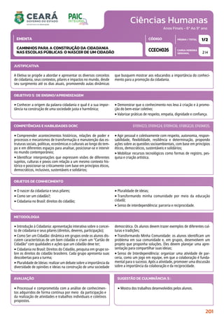 Ciências Humanas
CARGA HORÁRIA
SEMANAL
PÁGINA / TOTAL
CÓDIGO
EMENTA
Anos Finais - 6º Ao 9º ano
2 H
1/2
CCECH026
CAMINHOS PARA A CONSTRUÇÃO DA CIDADANIA
NAS ESCOLAS PÚBLICAS: O NASCER DE UM CIDADÃO
JUSTIFICATIVA
A Eletiva se propõe a abordar e apresentar os diversos conceitos
de cidadania, seus contextos, pilares e impactos no mundo, desde
seu surgimento até os dias atuais, promovendo aulas dinâmicas
que busquem mostrar aos educandos a importância do conheci-
mento para a promoção da cidadania.
OBJETIVO(S) DE ENSINO/APRENDIZAGEM
‣Conhecer a origem da palavra cidadania e qual é a sua impor-
tância na construção de uma sociedade justa e harmônica;
‣Demonstrar que o conhecimento nos leva à criação e à promo-
ção do bem-estar coletivo;
‣Valorizar práticas de respeito, empatia, dignidade e confiança.
‣Compreender acontecimentos históricos, relações de poder e
processos e mecanismos de transformação e manutenção das es-
truturas sociais, políticas, econômicas e culturais ao longo do tem-
po e em diferentes espaços para analisar, posicionar-se e intervir
no mundo contemporâneo;
‣Identificar interpretações que expressem visões de diferentes
sujeitos, culturas e povos com relação a um mesmo contexto his-
tórico e posicionar-se criticamente com base em princípios éticos,
democráticos, inclusivos, sustentáveis e solidários;
‣Agir pessoal e coletivamente com respeito, autonomia, respon-
sabilidade, flexibilidade, resiliência e determinação, propondo
ações sobre as questões socioambientais, com base em princípios
éticos, democráticos, sustentáveis e solidários;
‣Mobilizar recursos tecnológicos como formas de registro, pes-
quisa e criação artística.
COMPETÊNCIAS E HABILIDADES DCRC EF09HI23; EF09HI24; EF09HI36; EF08GE20; EF69AR35.
METODOLOGIA
‣Introdução à Cidadania: apresentação interativa sobre o concei-
to de cidadania e seus pilares (direitos, deveres, participação);
‣Como Ser um Cidadão: dinâmica em grupos onde os alunos dis-
cutem características de um bom cidadão e criam um “Cartão de
Cidadão” com qualidades e ações que um cidadão deve ter;
‣Cidadania no Brasil: Direitos do Cidadão, pesquisa em grupo so-
bre os direitos do cidadão brasileiro. Cada grupo apresenta suas
descobertas para a turma;
‣Pluralidade de Ideias: realizar um debate sobre a importância da
diversidade de opiniões e ideias na construção de uma sociedade
democrática. Os alunos devem trazer exemplos de diferentes cul-
turas e tradições;
‣Transformando Minha Comunidade: os alunos identificam um
problema em sua comunidade e, em grupos, desenvolvem um
projeto que proponha soluções. Eles devem planejar uma apre-
sentação para compartilhar suas ideias;
‣Senso de Interdependência: organizar uma atividade de par-
ceria, como um jogo em equipe, em que a colaboração é funda-
mental para o sucesso. Após a atividade, promover uma discussão
sobre a importância da colaboração e da reciprocidade.
OBJETOS DE CONHECIMENTO
‣O nascer da cidadania e seus pilares;
‣Como ser um cidadão?;
‣Cidadania no Brasil: direitos do cidadão;
‣Pluralidade de ideias;
‣ Transformando minha comunidade por meio da educação
cidadã;
‣Senso de interdependência: parceria e reciprocidade.
AVALIAÇÃO
‣Processual e comprometida com a análise de conhecimen-
tos adquiridos de forma contínua por meio da participação e
da realização de atividades e trabalhos individuais e coletivos
propostos.
SUGESTÃO DE CULMINÂNCIA(S):
‣Mostra dos trabalhos desenvolvidos pelos alunos.
201
 