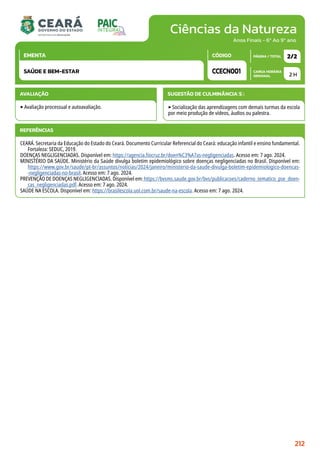 Ciências da Natureza
CARGA HORÁRIA
SEMANAL
PÁGINA / TOTAL
CÓDIGO
EMENTA
Anos Finais - 6º Ao 9º ano
AVALIAÇÃO
‣Avaliação processual e autoavaliação.
SUGESTÃO DE CULMINÂNCIA(S):
‣Socialização das aprendizagens com demais turmas da escola
por meio produção de vídeos, áudios ou palestra.
2 H
2/2
CCECN001
SAÚDE E BEM-ESTAR
REFERÊNCIAS
CEARÁ. Secretaria da Educação do Estado do Ceará. Documento Curricular Referencial do Ceará: educação infantil e ensino fundamental.
Fortaleza: SEDUC, 2019.
DOENÇAS NEGLIGENCIADAS. Disponível em: https://agencia.fiocruz.br/doen%C3%A7as-negligenciadas. Acesso em: 7 ago. 2024.
MINISTÉRIO DA SAÚDE. Ministério da Saúde divulga boletim epidemiológico sobre doenças negligenciadas no Brasil. Disponível em:
https://www.gov.br/saude/pt-br/assuntos/noticias/2024/janeiro/ministerio-da-saude-divulga-boletim-epidemiologico-doencas-
-negligenciadas-no-brasil. Acesso em: 7 ago. 2024.
PREVENÇÃO DE DOENÇAS NEGLIGENCIADAS. Disponível em: https://bvsms.saude.gov.br/bvs/publicacoes/caderno_tematico_pse_doen-
cas_negligenciadas.pdf. Acesso em: 7 ago. 2024.
SAÚDE NA ESCOLA. Disponível em: https://brasilescola.uol.com.br/saude-na-escola. Acesso em: 7 ago. 2024.
212
 