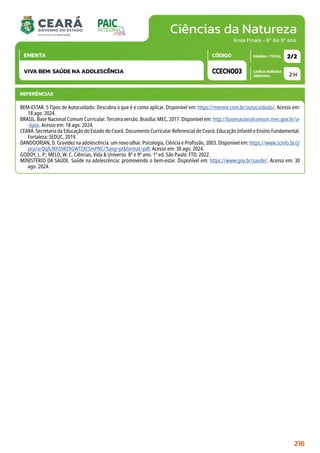 Ciências da Natureza
CARGA HORÁRIA
SEMANAL
PÁGINA / TOTAL
CÓDIGO
EMENTA
Anos Finais - 6º Ao 9º ano
2 H
2/2
CCECN003
VIVA BEM: SAÚDE NA ADOLESCÊNCIA
REFERÊNCIAS
BEM-ESTAR. 5 Tipos de Autocuidado: Descubra o que é e como aplicar. Disponível em: https://menvie.com.br/autocuidado/. Acesso em:
18 ago. 2024.
BRASIL. Base Nacional Comum Curricular. Terceira versão. Brasília: MEC, 2017. Disponível em: http://basenacionalcomum.mec.gov.br/a-
-base. Acesso em: 18 ago. 2024.
CEARÁ. Secretaria da Educação do Estado do Ceará. Documento Curricular Referencial do Ceará: Educação Infantil e Ensino Fundamental.
Fortaleza: SEDUC, 2019.
DANDOORIAN, D. Gravidez na adolescência: um novo olhar. Psicologia, Ciência e Profissão, 2003. Disponível em: https://www.scielo.br/j/
pcp/a/QqfLfKhS9RZ9GWTZXCSmPNC/?lang=ptformat=pdf. Acesso em: 30 ago. 2024.
GODOY, L. P.; MELO, W. C. Ciências, Vida  Universo. 8º e 9º ano. 1ª ed. São Paulo: FTD, 2022.
MINISTÉRIO DA SAÚDE. Saúde na adolescência: promovendo o bem-estar. Disponível em: https://www.gov.br/saude/. Acesso em: 30
ago. 2024.
216
 