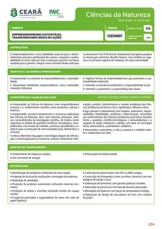 Ciências da Natureza
CARGA HORÁRIA
SEMANAL
PÁGINA / TOTAL
CÓDIGO
EMENTA
Anos Finais - 6º Ao 9º ano
2 H
1/2
CCECN007
EMPREENDEDORISMO SUSTENTÁVEL:
TRANSFORMANDO IDEIAS EM AÇÕES
JUSTIFICATIVA
O empreendedorismo é uma habilidade essencial para o desen-
volvimento pessoal e profissional dos alunos, enquanto a susten-
tabilidade se torna cada vez mais crucial para garantir um futuro
saudável para o planeta. Integrar esses conceitos desde cedo para
os alunos do 6ª ano 9º do Ensino Fundamental não apenas prepara
os alunos para enfrentar desafios futuros, mas também os capa-
cita a se tornarem agentes de mudança em nossa comunidade.
OBJETIVO(S) DE ENSINO/APRENDIZAGEM
‣Compreender os conceitos de empreendedorismo e sustentabi-
lidade;
‣ Desenvolver habilidades empreendedoras, como criatividade,
inovação e liderança;
‣ Explorar formas de empreendedorismo que promovam a sus-
tentabilidade ambiental;
‣ Estimular a consciência ambiental e a responsabilidade social;
‣ Fomentar a autonomia e a autoconfiança dos alunos.
‣Compreender as Ciências da Natureza como empreendimento
humano, e o conhecimento científico como provisório, cultural e
histórico;
‣Compreender conceitos fundamentais e estruturas explicativas
das Ciências da Natureza, bem como dominar processos, práti-
cas e procedimentos da investigação científica, de modo a sentir
segurança no debate de questões científicas, tecnológicas, socio-
ambientais e do mundo do trabalho, continuar aprendendo e co-
laborar para a construção de uma sociedade justa, democrática e
inclusiva;
‣Utilizar diferentes linguagens e tecnologias digitais de informa-
ção e comunicação para se comunicar, acessar e disseminar infor-
mações, produzir conhecimentos e resolver problemas das Ciên-
cias da Natureza de forma crítica, significativa, reflexiva e ética;
‣Agir pessoal e coletivamente com respeito, autonomia, respon-
sabilidade, flexibilidade, resiliência e determinação, recorrendo
aos conhecimentos das Ciências da Natureza para tomar decisões
frente a questões científico-tecnológicas e socioambientais e a
respeito da saúde individual e coletiva, com base em princípios
éticos, democráticos, sustentáveis e solidários;
‣Desenvolver a autonomia, a crítica, a autoria e o trabalho coleti-
vo e colaborativo nas artes.
COMPETÊNCIAS E HABILIDADES DCRC EF07CI01; EF07CI06; EF08CI05; EF09CI13; EF69AR32.
METODOLOGIA
‣Identificação de problemas ambientais da nossa região;
‣Emprego de técnicas de reutilização e reciclagem de materiais;
‣Realização de atividades;
‣Produção de produtos sustentáveis utilizando materiais reci-
cláveis;
‣Produção de bolsas e mochilas utilizando tecidos de roupas
usadas;
‣Criação de porta-lápis e organizadores de mesa com rolos de
papel higiênico;
‣Confecção de porta-retratos com CDs ou DVDs antigos;
‣Construção de brinquedos (como carrinhos, bonecos) com em-
balagens de xampu e suco;
‣Elaboração de luminárias com garrafas plásticas cortadas;
‣Fabricação de porta-treco com latas de alumínio decoradas;
‣Montagem de bijuterias com peças de computadores antigos;
‣ Elaboração de design de marcadores de livro com retalhos
de papel.
OBJETOS DE CONHECIMENTO
‣Conhecimento de máquinas simples;
‣Uso consciente de energia;
‣Preservação da biodiversidade.
224
 