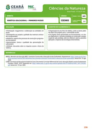 Ciências da Natureza
CARGA HORÁRIA
SEMANAL
PÁGINA / TOTAL
CÓDIGO
EMENTA
Anos Finais - 6º Ao 9º ano
AVALIAÇÃO
‣Participação: engajamento e colaboração nas atividades em
grupo;
‣Desempenho nos projetos: qualidade dos materiais construí-
dos e programados;
‣Relatórios: registros dos processos de construção e programa-
ção dos projetos;
‣Apresentações: clareza e qualidade das apresentações de
cada projeto;
‣Reflexão: discussões sobre os impactos sociais e éticos da
robótica.
SUGESTÃO DE CULMINÂNCIA(S):
‣Organização de uma feira de robótica, onde os alunos pode-
rão expor seus projetos para a comunidade escolar.
‣Os projetos serão apresentados em funcionamento, e os alu-
nos explicarão os conceitos envolvidos na construção e progra-
mação de cada protótipo, além de refletirem sobre as possíveis
aplicações e impactos das tecnologias desenvolvidas.
2 H
2/2
CCECN012
ROBÓTICA EDUCACIONAL – PRIMEIROS PASSOS
REFERÊNCIAS
BRASIL, Ministério da Educação (MEC). Seminário Construindo a Educação Escolar Quilombola. Disponível em: https://www.gov.br/mec/
pt-br/assuntos/noticias/2023/dezembro/mec-promove-seminario-construindo-a-educacao-escolar-quilombola. Acesso em: 19 ago.
2024.
CEARÁ. Secretaria da Educação do Estado do Ceará. Documento Curricular Referencial do Ceará: educação infantil e ensino fundamental.
Fortaleza: SEDUC, 2019. Disponível em: https://www.seduc.ce.gov.br/wp-content/uploads/sites/37/2020/02/DCRC_2019_OFICIAL.
pdf. Acesso em: 12 mar. 2024.
236
 