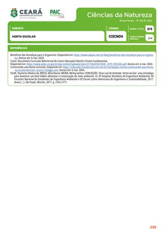Ciências da Natureza
CARGA HORÁRIA
SEMANAL
PÁGINA / TOTAL
CÓDIGO
EMENTA
Anos Finais - 6º Ao 9º ano
2 H
2/2
CCECN014
HORTA ESCOLAR
REFERÊNCIAS
Benefícios das Hortaliças para o Organismo. Disponível em: https://www.sakata.com.br/blog/beneficios-das-hortalicas-para-o-organis-
mo. Acesso em: 6 mar. 2024.
Ceará. Documento Curricular Referencial do Ceará: Educação Infantil e Ensino Fundamental.
Disponível em: https://www.seduc.ce.gov.br/wp-content/uploads/sites/37/2020/02/DCRC_2019_OFICIAL.pdf. Acesso em: 6 mar. 2024.
Construindo uma Horta na Escola. Disponível em: https://educador.brasilescola.uol.com.br/estrategias-ensino/construindo-uma-horta-
-na-escola.htm?utm_source=chatgpt.com. Acesso em: 6 mar. 2024.
SILVA, Thamires Oliveira da; BRITO, Aline Rocha; MEIRA, Mirley Santos; CONCEIÇÃO, Tácio Luis de Andrade. Horta escolar: uma estratégia
para favorecer um bom hábito alimentar e conservação do meio ambiente. In: IX Simpósio Brasileiro de Engenharia Ambiental, XV
Encontro Nacional de Estudantes de Engenharia Ambiental e III Fórum Latino Americano de Engenharia e Sustentabilidade, 2017.
Anais [...]. São Paulo: Blucher, 2017. p. 2162-2171.
239
 