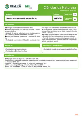 Ciências da Natureza
CARGA HORÁRIA
SEMANAL
PÁGINA / TOTAL
CÓDIGO
EMENTA
Anos Finais - 6º Ao 9º ano
AVALIAÇÃO
‣Participação nas atividades realizadas;
‣Participação nas Olimpíadas Científicas.
SUGESTÃO DE CULMINÂNCIA(S):
‣Realização de simulados das principais Olimpíadas Científicas.
2 H
2/2
CCECN016
CIÊNCIAS PARA AS OLIMPÍADAS CIENTÍFICAS
REFERÊNCIAS
BURDGE, J. Chemistry. 5ª edição, Nova York: McGraw-Hill, 2020.
CEARÁ. Secretária da Educação do Estado do Ceará. Documento Curricular Referencial do Ceará: educação infantil e ensino fundamental.
Fortaleza: SEDUC, 2019
COMINS, N. F. Discovering the Universe. 11ª edição Nova York: Freeman, 2019.
URRY, L. A. et al. Campbell Biology. 12ª edição, Hoboken: Pearson, 2021.
YOUNG, H. D.; FREEDMAN, R. A. University Physics. 15° edição, Harlow: Pearson, 2020.
METODOLOGIA
‣Abordagem de ensino baseado em projetos (PBL);
‣Emprego de gamificação para motivar os estudantes e maximi-
zar a aprendizagem;
‣Utilização de recursos audiovisuais, como simulações, anima-
ções e vídeos que mostrem os fenômenos estudados;
‣Realização de atividades que envolvam a construção de mode-
los;
‣Realização de experimentos em laboratório ou utilizando mate-
riais simples para demonstrar os diferentes fenômenos naturais;
‣Uso de softwares que simulam movimentos de corpos e as in-
terações físicas, permitindo que os alunos explorem diferentes
cenários e variáveis;
‣Análise de situações cotidianas (como o funcionamento de uma
máquina simples) para contextualizar os conceitos estudados;
‣Promoção de visitas a ecossistemas locais para o estudo de eco-
logia e ciências ambientais, analisando interações ecológicas dire-
tamente no ambiente natural.
243
 