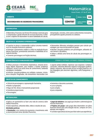 Matemática
CARGA HORÁRIA
SEMANAL
PÁGINA / TOTAL
CÓDIGO
EMENTA
Anos Finais - 6º Ao 9º ano
2 H
1/2
CCEMAT007
DESVENDANDO OS SEGREDOS FINANCEIROS
JUSTIFICATIVA
A Matemática Financeira nos fornece ferramentas essenciais para
a compreensão e gestão eficiente de recursos financeiros. A Eleti-
va tem o objetivo de desenvolver no aluno habilidades de cálculo,
interpretação, conceitos, entre outros conhecimentos necessários,
principalmente aqueles presentes no cotidiano.
OBJETIVO(S) DE ENSINO/APRENDIZAGEM
‣Capacitar os alunos a compreender e aplicar conceitos matemá-
ticos em situações financeiras cotidianas;
‣Estimular o pensamento analítico e crítico na resolução de pro-
blemas financeiros, promovendo autonomia e habilidades de to-
mada de decisão;
‣Converter porcentagens em frações decimais;
‣Desenvolver diferentes estratégias pessoais para calcular por-
centagem, por meio de discussões em grupo;
‣Resolver situações-problema com porcentagem, utilizando cál-
culo mental e calculadora;
‣Utilizar a divisão como forma de cálculo das porcentagens es-
tudadas.
COMPETÊNCIAS E HABILIDADES DCRC
‣Utilizar processos e ferramentas matemáticas, inclusive tecno-
logias digitais disponíveis, para modelar e resolver problemas
cotidianos, sociais e de outras áreas de conhecimento, validando
estratégias e resultados;
‣Enfrentar situações-problema em múltiplos contextos, incluin-
do-se situações imaginadas, não diretamente relacionadas com
o aspecto prático-utilitário, expressar suas respostas e sintetizar
conclusões, utilizando diferentes registros e linguagens (gráficos,
tabelas, esquemas, além de texto escrito na língua materna e ou-
tras linguagens para descrever algoritmos, como fluxogramas, e
dados).
EF06MA13; EF07MA02; EF07MA05; EF08MA04; EF09MA05.
METODOLOGIA
‣Aplicar um questionário ou fazer uma roda de conversa sobre
hábitos financeiros
‣Aulas expositivas, utilizando slides, vídeos e estudos de caso;
Atividades práticas:
‣Simulações: criar cenários de orçamento e investimento onde
os alunos precisam tomar decisões financeiras;
‣Jogos de tabuleiro: usar jogos que simulem a administração de
recursos financeiros;
‣Projetos em grupo: cada grupo deve desenvolver um plano
financeiro fictício para uma situação real (ex.: comprar um carro,
planejar uma viagem);
‣Convidarespecialistasdaáreaparafalarsobresuasexperiências.
OBJETOS DE CONHECIMENTO
‣Cálculo de porcentagens e representação fracionária;
‣Razões e proporções;
‣Regra de Três: direta e inversamente proporcional.
‣Grandezas proporcionais;
‣Porcentagem;
‣Aumentos e descontos sucessivos;
‣Lucro e prejuízo;
‣Juros simples;
‣Juros compostos.
267
 