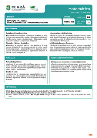 Matemática
CARGA HORÁRIA
SEMANAL
PÁGINA / TOTAL
CÓDIGO
EMENTA
Anos Finais - 6º Ao 9º ano
2 H
2/2
CCEMAT008
EDUCAÇÃO FINANCEIRA
COMO FERRAMENTA DE TRANSFORMAÇÃO SOCIAL
METODOLOGIA
Aulas Expositivas e Interativas:
‣Apresentação dos conceitos fundamentais de educação finan-
ceira por meio de exposições teóricas e discussões interativas, uti-
lizando recursos visuais, estudos de caso e debates para engajar
os alunos e estimular a compreensão dos tópicos.
Atividades Práticas e Simulações:
‣Realização de exercícios práticos, como elaboração de orça-
mentos, simulações de investimentos e gestão de crédito, usando
ferramentas digitais e aplicativos financeiros. Os alunos criarão
cenários financeiros simulados para experimentar a tomada de
decisões e suas consequências.
Estudos de Caso e Análise Crítica:
‣Análise de estudos de caso reais e fictícios para discutir o impac-
to das decisões financeiras na sociedade e na economia. Os alunos
examinarão exemplos de práticas financeiras responsáveis e irres-
ponsáveis e seus efeitos sociais.
Atividades de Consumo Consciente:
‣Realização de atividades práticas sobre consumo responsável,
como simulações de compras e análise de impacto ambiental e
social de diferentes produtos e serviços. Os alunos serão incentiva-
dos a refletir sobre suas próprias práticas de consumo.
AVALIAÇÃO
Avaliação Diagnóstica:
‣Aplicação de um questionário inicial para avaliar o conheci-
mento prévio dos alunos sobre finanças pessoais e o entendi-
mento básico de conceitos como orçamento, poupança, investi-
mento, crédito e endividamento.
Estudos de Caso:
‣Análise crítica de estudos de caso reais ou fictícios, em que
os alunos são avaliados pela sua capacidade de identificar e
discutir o impacto das decisões financeiras na sociedade e na
economia.
SUGESTÃO DE CULMINÂNCIA(S):
Criação de uma Campanha de Consumo Consciente
‣Os alunos desenvolvem e implementam uma campanha de
consumo consciente, que pode incluir a criação de materiais in-
formativos, vídeos, podcasts ou posts em redes sociais. A cam-
panha pode ser voltada para promover práticas sustentáveis e
responsáveis dentro e fora da escola.
REFERÊNCIAS
BRASIL. Base Comum Curricular: Matemática. Resolução CNE/CP nº 2, de 22 de dezembro de 2017. Brasília: MEC, 2017.
CEARÁ. Documento Curricular Referencial do Ceará. Fortaleza: SEDUC, 2019
KIYOSAKI, Robert T; LECHTER, Sharon L. Pai Rico, Pai Pobre. Tradução de Maria Cristina Monteiro de Castro. Rio de Janeiro: Alta Books,
2000.
270
 