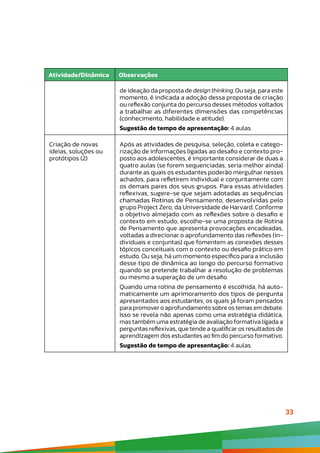 33
Atividade/Dinâmica Observações
de ideação da proposta de design thinking. Ou seja, para este
momento, é indicada a adoção dessa proposta de criação
ou reflexão conjunta do percurso desses métodos voltados
a trabalhar as diferentes dimensões das competências
(conhecimento, habilidade e atitude).
Sugestão de tempo de apresentação: 4 aulas.
Criação de novas
ideias, soluções ou
protótipos (2)
Após as atividades de pesquisa, seleção, coleta e catego-
rização de informações ligadas ao desafio e contexto pro-
posto aos adolescentes, é importante considerar de duas a
quatro aulas (se forem sequenciadas, seria melhor ainda)
durante as quais os estudantes poderão mergulhar nesses
achados, para refletirem individual e conjuntamente com
os demais pares dos seus grupos. Para essas atividades
reflexivas, sugere-se que sejam adotadas as sequências
chamadas Rotinas de Pensamento, desenvolvidas pelo
grupo Project Zero, da Universidade de Harvard. Conforme
o objetivo almejado com as reflexões sobre o desafio e
contexto em estudo, escolhe-se uma proposta de Rotina
de Pensamento que apresenta provocações encadeadas,
voltadas a direcionar o aprofundamento das reflexões (in-
dividuais e conjuntas) que fomentem as conexões desses
tópicos conceituais com o contexto ou desafio prático em
estudo. Ou seja, há um momento específico para a inclusão
desse tipo de dinâmica ao longo do percurso formativo
quando se pretende trabalhar a resolução de problemas
ou mesmo a superação de um desafio.
Quando uma rotina de pensamento é escolhida, há auto-
maticamente um aprimoramento dos tipos de pergunta
apresentados aos estudantes, os quais já foram pensados
para promover o aprofundamento sobre os temas em debate.
Isso se revela não apenas como uma estratégia didática,
mas também uma estratégia de avaliação formativa ligada a
perguntas reflexivas, que tende a qualificar os resultados de
aprendizagem dos estudantes ao fim do percurso formativo.
Sugestão de tempo de apresentação: 4 aulas.
 