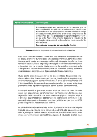 35
Atividade/Dinâmica Observações
forma separada (caso haja tempo). Ela permite que os
estudantes reflitam de forma mais detalhada sobre como
foi a dedicação e o desempenho dos estudantes ao longo
de todo percurso, bem como promove a competência de
autogestão de seus processos de aprendizagem ao lon-
go da vida. Aqui é importante destacar a relevância da
dedicação para a construção cada vez mais consistente
dos saberes.
Sugestão de tempo de apresentação: 2 aulas.
Para se ter clareza sobre como escolher a intensidade de protagonismo que
se deseja promover durante cada uma dessas dinâmicas, considerando os
tipos de participação apresentados na Figura 2, é importante refletir sobre o
tempo de dedicação que o tipo de participação escolhido vai demandar dos
estudantes. Isso vai impactar diretamente na duração (em termos de aula)
a ser prevista seu desenvolvimento, mas vai promover o enriquecimento
do processo de aprendizagem desses estudantes adolescentes.
Outro ponto a ser destacado refere-se à necessidade de que esses estu-
dantes vivenciem diferentes experimentações de aplicação prática dos
conhecimentos ligados a uma ou mais dessas áreas de conhecimento, com
intencionalidade de superar determinados desafios ou propor soluções a
problemas reais a partir da aplicação de um ou mais conhecimentos.
Isso implica verificar junto aos adolescentes os contextos reais sobre os
quais eles gostariam de aprofundar seus conhecimentos, tanto para que
sejam ofertadas temáticas que os motivem e engajem como para inspirar
e orientar os professores e coordenadores sobre quais combinações de
competências, objetos de conhecimento e habilidades contidos no DCRC
poderão apoiá-los nessa oferta de eletiva.
Outro elemento que também se alinha a propostas de eletivas e que é
tratado na competência geral número 6, do DCRC, são as premissas da
educação digital. De fato, eletivas apresentam possibilidades importantes
de desenvolvimento de competências ligadas à educação digital, cujas
Quadro 4 - Dinâmicas estruturantes de percurso formativo de uma eletiva.
 