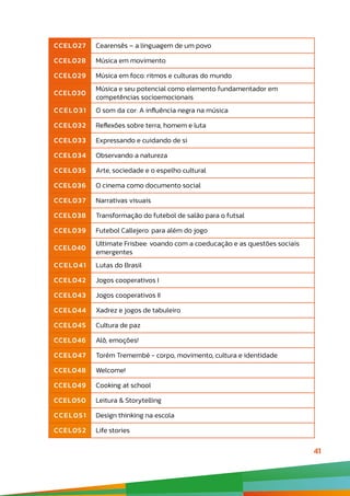 41
CCEL027 Cearensês – a linguagem de um povo
CCEL028 Música em movimento
CCEL029 Música em foco: ritmos e culturas do mundo
CCEL030
Música e seu potencial como elemento fundamentador em
competências socioemocionais
CCEL031 O som da cor: A influência negra na música
CCEL032 Reflexões sobre terra, homem e luta
CCEL033 Expressando e cuidando de si
CCEL034 Observando a natureza
CCEL035 Arte, sociedade e o espelho cultural
CCEL036 O cinema como documento social
CCEL037 Narrativas visuais
CCEL038 Transformação do futebol de salão para o futsal
CCEL039 Futebol Callejero: para além do jogo
CCEL040
Ultimate Frisbee: voando com a coeducação e as questões sociais
emergentes
CCEL041 Lutas do Brasil
CCEL042 Jogos cooperativos I
CCEL043 Jogos cooperativos II
CCEL044 Xadrez e jogos de tabuleiro
CCEL045 Cultura de paz
CCEL046 Alô, emoções!
CCEL047 Torém Tremembé - corpo, movimento, cultura e identidade
CCEL048 Welcome!
CCEL049 Cooking at school
CCEL050 Leitura  Storytelling
CCEL051 Design thinking na escola
CCEL052 Life stories
 
