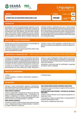 Linguagens
CARGA HORÁRIA
SEMANAL
PÁGINA / TOTAL
CÓDIGO
EMENTA
Anos Finais - 6º Ao 9º ano
2 H
1/3
CCEL006
LITERATURA DO SEMIÁRIDO BRASILEIRO (LSB)
JUSTIFICATIVA
Principalmente a partir da segunda geração modernista, o semi-
árido passou a ser constantemente visitado pelos escritores de
ficção, que foram sedimentando um retrato dessa parte do Brasil
marcada pelas secas. Não obstante, para além dessa represen-
tação, nossos autores também contribuíram para que os leitores
tivessem contato com a riqueza cultural das pessoas que ali vivem.
Nessa perspectiva, esta Eletiva valoriza e difunde a literatura do
semiárido brasileiro, contribuindo para que os alunos tenham
uma visão mais aprofundada das marcas da nossa terra e da nossa
gente. Nesse processo, busca fortalecer laços de identidade regio-
nal, ao mesmo tempo que demonstra quanto a literatura pode ser
um instrumento importante para promover a pluralidade tão va-
lorizada pela BNCC e por outros documentos oficiais relacionados
com a educação brasileira.
OBJETIVO(S) DE ENSINO/APRENDIZAGEM
‣Proporcionar ao aluno um conhecimento mais aprofundado da
literatura produzida no semiárido brasileiro;
‣Valorizar e difundir a referida literatura;
‣Reconhecer essa literatura enquanto patrimônio cultural e repo-
sitório da identidade de um povo;
‣Analisar o entorno social e geográfico, o modo de vida e o coti-
diano dos sertanejos que protagonizam a literatura regional nor-
destina.
‣Apropriar-se da linguagem escrita, reconhecendo-a como forma
de interação nos diferentes campos de atuação da vida social e
utilizando-a para ampliar suas possibilidades de participar da cul-
tura letrada, de construir conhecimentos (inclusive escolares) e de
se envolver com maior autonomia e protagonismo na vida social;
‣Envolver-se em práticas de leitura literária que possibilitem o
desenvolvimento do senso estético para fruição, valorizando a
literatura e outras manifestações artístico-culturais como formas
de acesso às dimensões lúdicas, de imaginário e encantamento,
reconhecendo o potencial transformador e humanizador da expe-
riência com a literatura;
‣Reconhecer o texto como lugar de manifestação e negociação
de sentidos, valores e ideologias.
COMPETÊNCIAS E HABILIDADES DCRC EF08LP07; EF08LP10; EF08LP12; EF69LP53; EF89LP24; EF89LP26; EF89LP32; EF89LP34; EF89LP37.
METODOLOGIA
Empregar o ensino contextualizado, aplicando a metalinguística
para estudo de temas que retratam a região. Os temas de estudos
serão estruturados a partir dos seguintes tópicos:
PARA CONTAR O NORDESTE
‣Leitura, compreensão e interpretação de trechos de obras lite-
rárias narradoras da regionalidade, como: 1. O Sertanejo; 2. Os
Sertões; 3. A Bagaceira; 4. O Quinze; 5. Menino de Engenho; 6.
Capitães da Areia; 7. Vidas secas; 8. Auto da Compadecida; 9. Cante
lá que eu canto cá; 10. A Hora da Estrela; 11. Jeca Tatu.
PARA CANTAR O NORDESTE
‣Conhecer e valorizar a história local por meio da letra de canção,
como: 1. A Natureza das Coisas; 2. Caboclo Sonhador; 3. Onde Can-
ta o Sabiá; 4. Meio Dia; 5. Asa Branca.
PARA VERSAR MINHA REGIÃO (SEMIÁRIDO BRASILEIRO)
‣Reconhecer a força do sertanejo nas páginas literárias; gêneros:
1. Poesia; 2. Cordel.
PARA MOSTRAR O MEU INTERIOR - O RETRATO DE UM BRASIL
PROFUNDO
‣Leitura e vivências literárias na arte regional; produção de con-
teúdo sobre o tema.
‣Artes plásticas: a figura do caipira/matuto e da ingenuidade do
camponês representada nas telas.
‣Arte teatral: a realidade que salta à ficção.
OBJETOS DE CONHECIMENTO
‣Leitura;
‣Análise linguística e semiótica (conhecimentos linguísticos –
gramaticais);
‣Produção textual.
52
 