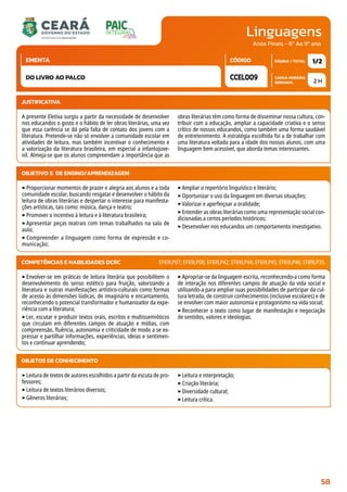 Linguagens
CARGA HORÁRIA
SEMANAL
PÁGINA / TOTAL
CÓDIGO
EMENTA
Anos Finais - 6º Ao 9º ano
2 H
1/2
CCEL009
DO LIVRO AO PALCO
JUSTIFICATIVA
A presente Eletiva surgiu a partir da necessidade de desenvolver
nos educandos o gosto e o hábito de ler obras literárias, uma vez
que essa carência se dá pela falta de contato dos jovens com a
literatura. Pretende-se não só envolver a comunidade escolar em
atividades de leitura, mas também incentivar o conhecimento e
a valorização da literatura brasileira, em especial a infantojuve-
nil. Almeja-se que os alunos compreendam a importância que as
obras literárias têm como forma de disseminar nossa cultura, con-
tribuir com a educação, ampliar a capacidade criativa e o senso
crítico de nossos educandos, como também uma forma saudável
de entretenimento. A estratégia escolhida foi a de trabalhar com
uma literatura voltada para a idade dos nossos alunos, com uma
linguagem bem acessível, que aborda temas interessantes.
OBJETIVO(S) DE ENSINO/APRENDIZAGEM
‣Proporcionar momentos de prazer e alegria aos alunos e a toda
comunidade escolar, buscando resgatar e desenvolver o hábito da
leitura de obras literárias e despertar o interesse para manifesta-
ções artísticas, tais como: música, dança e teatro;
‣Promover o incentivo à leitura e à literatura brasileira;
‣Apresentar peças teatrais com temas trabalhados na sala de
aula;
‣ Compreender a linguagem como forma de expressão e co-
municação;
‣Ampliar o repertório linguístico e literário;
‣Oportunizar o uso da linguagem em diversas situações;
‣Valorizar e aperfeiçoar a oralidade;
‣Entender as obras literárias como uma representação social con-
dicionadas a certos períodos históricos;
‣Desenvolver nos educandos um comportamento investigativo.
‣Envolver-se em práticas de leitura literária que possibilitem o
desenvolvimento do senso estético para fruição, valorizando a
literatura e outras manifestações artístico-culturais como formas
de acesso às dimensões lúdicas, de imaginário e encantamento,
reconhecendo o potencial transformador e humanizador da expe-
riência com a literatura;
‣Ler, escutar e produzir textos orais, escritos e multissemióticos
que circulam em diferentes campos de atuação e mídias, com
compreensão, fluência, autonomia e criticidade de modo a se ex-
pressar e partilhar informações, experiências, ideias e sentimen-
tos e continuar aprendendo;
‣Apropriar-se da linguagem escrita, reconhecendo-a como forma
de interação nos diferentes campos de atuação da vida social e
utilizando-a para ampliar suas possibilidades de participar da cul-
tura letrada, de construir conhecimentos (inclusive escolares) e de
se envolver com maior autonomia e protagonismo na vida social;
‣Reconhecer o texto como lugar de manifestação e negociação
de sentidos, valores e ideologias.
COMPETÊNCIAS E HABILIDADES DCRC EF69LP07; EF69LP08; EF69LP42; EF69LP44; EF69LP45; EF69LP46; EF89LP35.
OBJETOS DE CONHECIMENTO
‣Leitura de textos de autores escolhidos a partir da escuta de pro-
fessores;
‣Leitura de textos literários diversos;
‣Gêneros literários;
‣Leitura e interpretação;
‣Criação literária;
‣Diversidade cultural;
‣Leitura crítica.
58
 