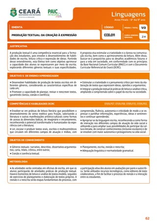 Linguagens
CARGA HORÁRIA
SEMANAL
PÁGINA / TOTAL
CÓDIGO
EMENTA
Anos Finais - 6º Ao 9º ano
2 H
1/2
CCEL011
PRODUÇÃO TEXTUAL: DA CRIAÇÃO À EXPRESSÃO
JUSTIFICATIVA
A produção textual é uma competência essencial para a forma-
ção dos estudantes, pois envolve o desenvolvimento de habili-
dades de escrita, leitura crítica e expressão de ideias. Partindo
desse entendimento, esta Eletiva tem como objetivo aprimorar
a capacidade dos alunos se expressarem por meio da escrita,
explorando diferentes gêneros textuais e suas especificidades.
A proposta visa estimular a criatividade e a clareza na comunica-
ção escrita, bem como o aprimoramento da leitura. Além disso,
buscar-se-á prepará-los para os desafios acadêmicos futuros e
para a vida em sociedade, em conformidade com os princípios
da Base Nacional Comum Curricular (BNCC) e com o Documento
Curricular Referencial do Ceará (DCRC).
OBJETIVO(S) DE ENSINO/APRENDIZAGEM
‣Desenvolver habilidades de produção de textos escritos em di-
ferentes gêneros, considerando as características específicas de
cada um;
‣Promover a capacidade de planejar, revisar e reescrever textos,
garantindo clareza, coesão e coerência;
‣Estimular a criatividade e o pensamento crítico por meio da ela-
boração de textos que expressem ideias, opiniões e argumentos;
‣Integrar a produção textual às práticas de leitura e análise crítica,
ampliando a compreensão sobre o papel da escrita na sociedade.
‣Envolver-se em práticas de leitura literária que possibilitem o
desenvolvimento do senso estético para fruição, valorizando a
literatura e outras manifestações artístico-culturais como formas
de acesso às dimensões lúdicas, de imaginário e encantamento,
reconhecendo o potencial transformador e humanizador da expe-
riência com a literatura;
‣Ler, escutar e produzir textos orais, escritos e multissemióticos
que circulam em diferentes campos de atuação e mídias, com
compreensão, fluência, autonomia e criticidade de modo a se ex-
pressar e partilhar informações, experiências, ideias e sentimen-
tos e continuar aprendendo;
‣Apropriar-se da linguagem escrita, reconhecendo-a como forma
de interação nos diferentes campos de atuação da vida social e
utilizando-a para ampliar suas possibilidades de participar da cul-
tura letrada, de construir conhecimentos (inclusive escolares) e de
se envolver com maior autonomia e protagonismo na vida social.
COMPETÊNCIAS E HABILIDADES DCRC EF69LP07; EF69LP08; EF89LP35; EF09LP03.
METODOLOGIA
‣As atividades serão centradas em oficinas de escrita, em que os
alunos participarão de atividades práticas de produção textual.
Haverá momentos de leitura e análise de textos-modelo, seguidos
de exercícios de planejamento e elaboração de textos próprios. A
revisão e a reescrita serão etapas fundamentais do processo, com
a participação ativa dos alunos em avaliações por pares e autocríti-
ca. Serão utilizados recursos tecnológicos, como editores de texto
colaborativos, a fim de facilitar o processo de revisão e a interação
entre os estudantes.
OBJETOS DE CONHECIMENTO
‣Gêneros textuais: narrativo, descritivo, dissertativo-argumenta-
tivo, carta, relato, crônica, entre outros;
‣Coesão e coerência textual;
‣Planejamento, escrita, revisão e reescrita;
‣Adequação linguística e normatividade gramatical.
62
 