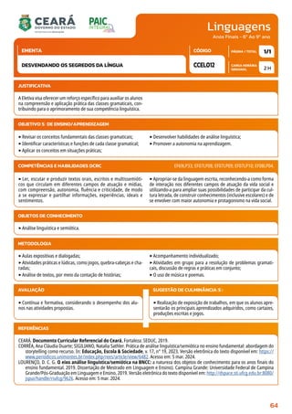 Linguagens
CARGA HORÁRIA
SEMANAL
PÁGINA / TOTAL
CÓDIGO
EMENTA
Anos Finais - 6º Ao 9º ano
2 H
1/1
CCEL012
DESVENDANDO OS SEGREDOS DA LÍNGUA
JUSTIFICATIVA
A Eletiva visa oferecer um reforço específico para auxiliar os alunos
na compreensão e aplicação prática das classes gramaticais, con-
tribuindo para o aprimoramento de sua competência linguística.
OBJETIVO(S) DE ENSINO/APRENDIZAGEM
‣Revisar os conceitos fundamentais das classes gramaticais;
‣Identificar características e funções de cada classe gramatical;
‣Aplicar os conceitos em situações práticas;
‣Desenvolver habilidades de análise linguística;
‣Promover a autonomia na aprendizagem.
‣ Ler, escutar e produzir textos orais, escritos e multissemióti-
cos que circulam em diferentes campos de atuação e mídias,
com compreensão, autonomia, fluência e criticidade, de modo
a se expressar e partilhar informações, experiências, ideais e
sentimentos.
‣Apropriar-se da linguagem escrita, reconhecendo-a como forma
de interação nos diferentes campos de atuação da vida social e
utilizando-a para ampliar suas possibilidades de participar da cul-
tura letrada, de construir conhecimentos (inclusive escolares) e de
se envolver com maior autonomia e protagonismo na vida social.
COMPETÊNCIAS E HABILIDADES DCRC EF69LP33; EF07LP08; EF07LP09; EF07LP10; EF08LP04.
METODOLOGIA
‣Aulas expositivas e dialogadas;
‣Atividades práticas e lúdicas, como jogos, quebra-cabeças e cha-
radas;
‣Análise de textos, por meio da contação de histórias;
‣Acompanhamento individualizado;
‣Atividades em grupo para a resolução de problemas gramati-
cais, discussão de regras e práticas em conjunto;
‣O uso de música e poemas.
OBJETOS DE CONHECIMENTO
‣Análise linguística e semiótica.
AVALIAÇÃO
‣Contínua e formativa, considerando o desempenho dos alu-
nos nas atividades propostas.
SUGESTÃO DE CULMINÂNCIA(S):
‣Realização de exposição de trabalhos, em que os alunos apre-
sentarão os principais aprendizados adquiridos, como cartazes,
produções escritas e jogos.
REFERÊNCIAS
CEARÁ. Documento Curricular Referencial do Ceará. Fortaleza: SEDUC, 2019.
CORRÊA, Ana Cláudia Duarte; SIGILIANO, Natalia Sathler. Prática de análise linguística/semiótica no ensino fundamental: abordagem do
storytelling como recurso. In: Educação, Escola  Sociedade, v. 17, n° 19, 2023. Versão eletrônica do texto disponível em: https://
www.periodicos.unimontes.br/index.php/rees/article/view/6482. Acesso em: 5 mar. 2024.
LOURENÇO, D. C. G. O eixo análise linguística/semiótica na BNCC: a natureza dos objetos de conhecimento para os anos finais do
ensino fundamental. 2019. Dissertação de Mestrado em Linguagem e Ensino). Campina Grande: Universidade Federal de Campina
Grande/Pós-Graduação em Linguagem e Ensino, 2019. Versão eletrônica do texto disponível em: http://dspace.sti.ufcg.edu.br:8080/
jspui/handle/riufcg/9626. Acesso em: 5 mar. 2024.
64
 