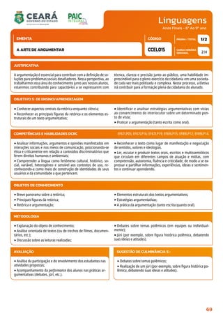 Linguagens
CARGA HORÁRIA
SEMANAL
PÁGINA / TOTAL
CÓDIGO
EMENTA
Anos Finais - 6º Ao 9º ano
2 H
1/2
CCEL015
A ARTE DE ARGUMENTAR
JUSTIFICATIVA
A argumentação é essencial para contribuir com a definição de so-
luções para problemas sociais desafiadores. Nessa perspectiva, ao
trabalharmos essa área do conhecimento junto aos nossos alunos,
estaremos contribuindo para capacitá-los a se expressarem com
técnica, clareza e precisão junto ao público, uma habilidade im-
prescindível para o pleno exercício da cidadania em uma socieda-
de cada vez mais politizada e complexa. Nesse processo, a Eletiva
irá contribuir para a formação plena da cidadania do alunado.
OBJETIVO(S) DE ENSINO/APRENDIZAGEM
‣Conhecer aspectos centrais da retórica enquanto ciência;
‣Reconhecer as principais figuras da retórica e os elementos es-
truturais de um texto argumentativo;
‣ Identificar e analisar estratégias argumentativas com vistas
ao convencimento do interlocutor sobre um determinado pon-
to de vista;
‣Praticar a argumentação (tanto escrita como oral).
‣Analisar informações, argumentos e opiniões manifestados em
interações sociais e nos meios de comunicação, posicionando-se
ética e criticamente em relação a conteúdos discriminatórios que
ferem direitos humanos e ambientais;
‣Compreender a língua como fenômeno cultural, histórico, so-
cial, variável, heterogêneo e sensível aos contextos de uso, re-
conhecendo-a como meio de construção de identidades de seus
usuários e da comunidade a que pertencem.
‣Reconhecer o texto como lugar de manifestação e negociação
de sentidos, valores e ideologias.
‣Ler, escutar e produzir textos orais, escritos e multissemióticos
que circulam em diferentes campos de atuação e mídias, com
compreensão, autonomia, fluência e criticidade, de modo a se ex-
pressar e partilhar informações, experiências, ideias e sentimen-
tos e continuar aprendendo.
COMPETÊNCIAS E HABILIDADES DCRC EF67LP05; EF67LP16; EF67LP19; EF69LP15; EF89LP12; EF89LP14.
METODOLOGIA
‣Explanação do objeto de conhecimento;
‣Análise orientada de textos (ou de trechos de filmes, documen-
tários, etc.);
‣Discussão sobre as leituras realizadas;
‣Debates sobre temas polêmicos (em equipes ou individual-
mente);
‣Júri (por exemplo, sobre figura histórica polêmica, debatendo
suas ideias e atitudes).
OBJETOS DE CONHECIMENTO
‣Breve panorama sobre a retórica;
‣Principais figuras da retórica;
‣Retórica e argumentação;
‣Elementos estruturais dos textos argumentativos;
‣Estratégias argumentativas;
‣A prática da argumentação (tanto escrita quanto oral).
AVALIAÇÃO
‣Análise da participação e do envolvimento dos estudantes nas
atividades propostas;
‣Acompanhamento da performance dos alunos nas práticas ar-
gumentativas (debates, júri, etc.).
SUGESTÃO DE CULMINÂNCIA(S):
‣Debates sobre temas polêmicos;
‣Realização de um júri (por exemplo, sobre figura histórica po-
lêmica, debatendo suas ideias e atitudes).
69
 