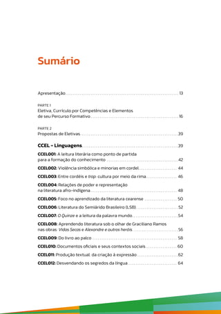 Sumário
Apresentação .  .  .  .  .  .  .  .  .  .  .  .  .  .  .  .  .  .  .  .  .  .  .  .  .  .  .  .  .  .  .  .  .  .  .  .  .  .  .  .  .  .  .  .  .  .  .  .  .  .  .  .  .  .  .  .  .  .  .  .  .  .  . 13
PARTE 1
Eletiva, Currículo por Competências e Elementos
de seu Percurso Formativo  .  .  .  .  .  .  .  .  .  .  .  .  .  .  .  .  .  .  .  .  .  .  .  .  .  .  .  .  .  .  .  .  .  .  .  .  .  .  .  .  .  .  .  .  .  .  .  . 16
PARTE 2
Propostas de Eletivas .  .  .  .  .  .  .  .  .  .  .  .  .  .  .  .  .  .  .  .  .  .  .  .  .  .  .  .  .  .  .  .  .  .  .  .  .  .  .  .  .  .  .  .  .  .  .  .  .  .  .  .  .  . 39
CCEL - Linguagens .  .  .  .  .  .  .  .  .  .  .  .  .  .  .  .  .  .  .  .  .  .  .  .  .  .  .  .  .  .  .  .  .  .  .  .  .  .  .  .  .  .  .  .  .  .  .  .  .  .  .  .  . 39
CCEL001: A leitura literária como ponto de partida
para a formação do conhecimento .  .  .  .  .  .  .  .  .  .  .  .  .  .  .  .  .  .  .  .  .  .  .  .  .  .  .  .  .  .  .  .  .  .  .  .  .  .  .  . 42
CCEL002: Violência simbólica e minorias em cordel  .  .  .  .  .  .  .  .  .  .  .  .  .  .  .  .  .  .  .  .  . 44
CCEL003: Entre cordéis e trap: cultura por meio da rima  .  .  .  .  .  .  .  .  .  .  .  .  .  .  .  .  . 46
CCEL004: Relações de poder e representação
na literatura afro-indígena  .  .  .  .  .  .  .  .  .  .  .  .  .  .  .  .  .  .  .  .  .  .  .  .  .  .  .  .  .  .  .  .  .  .  .  .  .  .  .  .  .  .  .  .  .  .  .  . 48
CCEL005: Foco no aprendizado da literatura cearense .  .  .  .  .  .  .  .  .  .  .  .  .  .  .  .  .  .  . 50
CCEL006: Literatura do Semiárido Brasileiro (LSB) .  .  .  .  .  .  .  .  .  .  .  .  .  .  .  .  .  .  .  .  .  .  . 52
CCEL007: O Quinze e a leitura da palavra mundo .  .  .  .  .  .  .  .  .  .  .  .  .  .  .  .  .  .  .  .  .  .  .  .  . 54
CCEL008: Aprendendo literatura sob o olhar de Graciliano Ramos
nas obras: Vidas Secas e Alexandre e outros heróis.  .  .  .  .  .  .  .  .  .  .  .  .  .  .  .  .  .  .  .  .  .  .  .  .  .  . 56
CCEL009: Do livro ao palco .  .  .  .  .  .  .  .  .  .  .  .  .  .  .  .  .  .  .  .  .  .  .  .  .  .  .  .  .  .  .  .  .  .  .  .  .  .  .  .  .  .  .  .  .  .  .  . 58
CCEL010: Documentos oficiais e seus contextos sociais .  .  .  .  .  .  .  .  .  .  .  .  .  .  .  .  .  . 60
CCEL011: Produção textual: da criação à expressão .  .  .  .  .  .  .  .  .  .  .  .  .  .  .  .  .  .  .  .  .  .  . 62
CCEL012: Desvendando os segredos da língua .  .  .  .  .  .  .  .  .  .  .  .  .  .  .  .  .  .  .  .  .  .  .  .  .  .  .  . 64
 