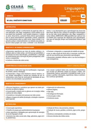 Linguagens
CARGA HORÁRIA
SEMANAL
PÁGINA / TOTAL
CÓDIGO
EMENTA
Anos Finais - 6º Ao 9º ano
2 H
1/2
CCEL021
SE LIGA, VOCÊ ESTÁ CONECTADO
JUSTIFICATIVA
A Eletiva propõe ampliar o conhecimento do papel das redes so-
ciais (aplicativos, sites, blogs, navegadores e outras mídias) na cul-
tura juvenil dos estudantes, como também despertar o cuidado
ao usá-la. Dessa forma, a presente Eletiva oferece oportunidades
para os alunos desenvolverem capacidades criativas, ampliando
seus conhecimentos sobre as redes sociais. Nesse sentido, é im-
portante analisar o desenvolvimento e os métodos executados no
decorrer desse projeto com vistas a entender o seu desenvolvi-
mento e o seu desempenho para a aprendizagem dos alunos dos
Anos Finais. Além do mais, conhecer as vantagens e desvantagens
do uso das redes sociais (aplicativos, sites, blogs, navegadores e
outras mídias), (MARCUSCHI, 2000) possibilita que cada vez mais
se trabalhe para superação dos obstáculos para aprendizagem,
visto que em educação sempre será fundamental melhorar cada
vez mais.
OBJETIVO(S) DE ENSINO/APRENDIZAGEM
‣Oportunizar experiências por meio de estudos coletivos e in-
dividuais sobre as redes sociais, com técnicas que possibilitem a
transmissão de temas diversificados, possibilitando a ampliação
de conhecimentos para a formação de jovens protagonistas, autô-
nomos e competentes;
‣Conhecer a história das redes sociais;
‣Promover a integração e a cooperação do trabalho em grupo;
‣Usar as redes virtuais de forma ética e consciente, tirando pro-
veito de seus benefícios para desenvolver aprendizagem;
‣Desenvolver atividades reflexivas sobre o uso das tecnologias e
suas consequências.
‣Reconhecer o texto como lugar de manifestação e negociação
de sentidos, valores e ideologias;
‣Compreender a língua como fenômeno cultural, histórico, so-
cial, variável, heterogêneo e sensível aos contextos de uso, re-
conhecendo-a como meio de construção de identidades de seus
usuários e da comunidade a que pertencem;
‣Ler, escutar e produzir textos orais, escritos e multissemióticos
que circulam em diferentes campos de atuação e mídias, com
compreensão, fluência, autonomia e criticidade de modo a se ex-
pressar e partilhar informações, experiências. Ideias e sentimen-
tos e continuar aprendendo.
COMPETÊNCIAS E HABILIDADES DCRC EF69LP11; EF89LP03; EF09LP01.
METODOLOGIA
‣Conversação espontânea;
‣Trabalho em grupos para aprofundamento da pesquisa;
‣Aulas expositivas e dialogadas para apresentação de exemplos
do uso da linguagem virtual;
‣Seminário das redes sociais (sites, blogs, aplicativos, jogos on-li-
ne, plataformas);
‣Exibição de filmes e documentários, debates;
‣Produção de murais, paródias, acrósticos, jogos on-line, pesqui-
sas;
‣Dinâmicas contemplando a temática em estudo;
‣Gincana interativa das mídias sociais.
OBJETOS DE CONHECIMENTO
‣Recursos linguísticos e semióticos que operam nos textos per-
tencentes aos gêneros digitais;
‣Caracterização e relação entre os gêneros em circulação, mídias
e práticas da cultura digital.
‣Convivência e interações entre pessoas nas redes sociais;
‣Mapas e imagens de satélite (localização, orientação e represen-
tação espacial);
‣Exploração da multissemiose;
‣Gêneros digitais;
‣Fake news;
‣Tecnologia da informação;
‣Comunicação e redes;
‣Fenômenos atuais.
81
 