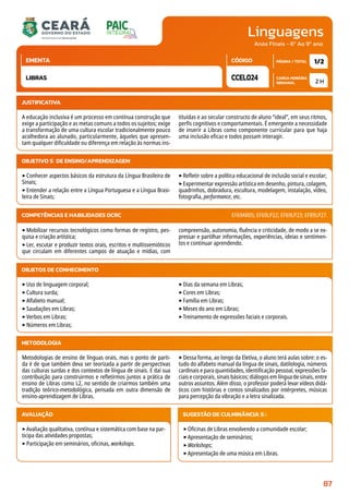 Linguagens
CARGA HORÁRIA
SEMANAL
PÁGINA / TOTAL
CÓDIGO
EMENTA
Anos Finais - 6º Ao 9º ano
2 H
1/2
CCEL024
LIBRAS
JUSTIFICATIVA
A educação inclusiva é um processo em contínua construção que
exige a participação e as metas comuns a todos os sujeitos; exige
a transformação de uma cultura escolar tradicionalmente pouco
acolhedora ao alunado, particularmente, àqueles que apresen-
tam qualquer dificuldade ou diferença em relação às normas ins-
tituídas e ao secular constructo de aluno “ideal”, em seus ritmos,
perfis cognitivos e comportamentais. É emergente a necessidade
de inserir a Libras como componente curricular para que haja
uma inclusão eficaz e todos possam interagir.
OBJETIVO(S) DE ENSINO/APRENDIZAGEM
‣Conhecer aspectos básicos da estrutura da Língua Brasileira de
Sinais;
‣Entender a relação entre a Língua Portuguesa e a Língua Brasi-
leira de Sinais;
‣Refletir sobre a política educacional de inclusão social e escolar;
‣Experimentar expressão artística em desenho, pintura, colagem,
quadrinhos, dobradura, escultura, modelagem, instalação, vídeo,
fotografia, performance, etc.
‣Mobilizar recursos tecnológicos como formas de registro, pes-
quisa e criação artística;
‣Ler, escutar e produzir textos orais, escritos e multissemióticos
que circulam em diferentes campos de atuação e mídias, com
compreensão, autonomia, fluência e criticidade, de modo a se ex-
pressar e partilhar informações, experiências, ideias e sentimen-
tos e continuar aprendendo.
COMPETÊNCIAS E HABILIDADES DCRC EF69AR05; EF69LP22; EF69LP23; EF89LP27.
METODOLOGIA
Metodologias de ensino de línguas orais, mas o ponto de parti-
da é de que também deva ser teorizada a partir de perspectivas
das culturas surdas e dos contextos de língua de sinais. E daí sua
contribuição para construirmos e refletirmos juntos a prática de
ensino de Libras como L2, no sentido de criarmos também uma
tradição teórico-metodológica, pensada em outra dimensão de
ensino-aprendizagem de Libras.
‣Dessa forma, ao longo da Eletiva, o aluno terá aulas sobre: o es-
tudo do alfabeto manual da língua de sinais, datilologia, números
cardinais e para quantidades, identificação pessoal, expressões fa-
ciais e corporais, sinais básicos; diálogos em língua de sinais, entre
outros assuntos. Além disso, o professor poderá levar vídeos didá-
ticos com histórias e contos sinalizados por intérpretes, músicas
para percepção da vibração e a letra sinalizada.
OBJETOS DE CONHECIMENTO
‣Uso de linguagem corporal;
‣Cultura surda;
‣Alfabeto manual;
‣Saudações em Libras;
‣Verbos em Libras;
‣Números em Libras;
‣Dias da semana em Libras;
‣Cores em Libras;
‣Família em Libras;
‣Meses do ano em Libras;
‣Treinamento de expressões faciais e corporais.
AVALIAÇÃO
‣Avaliação qualitativa, contínua e sistemática com base na par-
ticipa das atividades propostas;
‣Participação em seminários, oficinas, workshops.
SUGESTÃO DE CULMINÂNCIA(S):
‣Oficinas de Libras envolvendo a comunidade escolar;
‣Apresentação de seminários;
‣Workshops;
‣Apresentação de uma música em Libras.
87
 