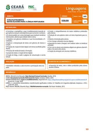 Linguagens
CARGA HORÁRIA
SEMANAL
PÁGINA / TOTAL
CÓDIGO
EMENTA
Anos Finais - 6º Ao 9º ano
METODOLOGIA
‣Conceituar e exemplificar o que é multiletramento trazendo al-
guns gêneros textuais contemporâneos para turma ler e conhecer;
‣Os alunos podem ver curtas-metragens que envolvam temáticas
interessantes, abertura para debate sobre o tema;
‣Trabalhar com gêneros midiáticos e suas funcionalidades e fi-
nalidades;
‣Explorar a interpretação de textos com gêneros de música e
canção;
‣Proposta de criação de texto digital com temas escolhidos pelos
alunos;
‣Processo de revisão de textos e formação;
‣Junção dos textos e criação de livro digital;
‣Criação de blogs, e-mails e páginas de comunicação e escrita
textual;
‣Criação e compartilhamento de textos midiáticos produzidos
pelos alunos;
‣Produção de uma palestra sobre um tema importante para es-
cola;
‣Palestra ministrada pelos alunos;
‣Criar charges utilizando recursos digitais;
‣Exposição de textos (charges) com análises sobre as temáticas
utilizadas;
‣Criar com os alunos uma textoteca digital com gêneros diversifi-
cados e de autoria dos alunos.
‣Criação de animação com recursos midiáticos.
AVALIAÇÃO
‣Atividades realizadas a cada encontro e participação ativa nas
aulas.
SUGESTÃO DE CULMINÂNCIA(S):
‣Exposição de textos, sites e vídeos produzidos pelos alunos
durante a Eletiva.
2 H
2/2
CCEL025
O MULTILETRAMENTO:
NOVOS OLHARES PARA A LÍNGUA PORTUGUESA
REFERÊNCIAS
BRASIL. Ministério da Educação. Base Nacional Comum Curricular. Brasília, 2018.
CEARÁ. Documento Curricular Referencial do Ceará. Fortaleza: SEDUC, 2019.
KAHAN ACADEMY BLOG. O que é o multiletramento. Disponível em: https://blog.khanacademy.org/pt-br/o-que-e-multiletramento/#.
Acesso em: 16 ago. 2024
LEMKE, J. L. Letramento metamidiático: transformando significados e mídias. In: Trabalhos em Linguística Aplicada, Campinas, n. 49.2,
p.455-479, 2010.
ROJO, Roxane; MOURA, Eduardo (Orgs.). Multiletramentos na escola. São Paulo: Parábola, 2012.
90
 