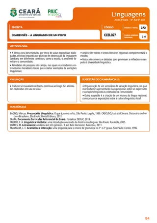 Linguagens
CARGA HORÁRIA
SEMANAL
PÁGINA / TOTAL
CÓDIGO
EMENTA
Anos Finais - 6º Ao 9º ano
METODOLOGIA
‣A Eletiva será desenvolvida por meio de aulas expositivas dialo-
gadas, oficinas linguísticas e práticas de observação da linguagem
cotidiana em diferentes contextos, como a escola, o ambiente fa-
miliar e a comunidade;
‣Atividades de pesquisa de campo, nas quais os estudantes en-
trevistarão moradores locais para coletar exemplos de variações
linguísticas;
‣Análise de vídeos e textos literários regionais complementará o
estudo;
‣Rodas de conversa e debates para promover a reflexão e o res-
peito à diversidade linguística.
AVALIAÇÃO
‣O aluno será avaliado de forma contínua ao longo das ativida-
des realizadas em sala de aula.
SUGESTÃO DE CULMINÂNCIA(S):
‣Organização de um seminário de variação linguística, no qual
os estudantes apresentarão suas pesquisas sobre as expressões
e variações linguísticas coletadas na comunidade;
‣Outra sugestão é a criação de um museu da língua regional,
com cartazes e exposições sobre a cultura linguística local.
2 H
2/2
CCEL027
CEARENSÊS – A LINGUAGEM DE UM POVO
REFERÊNCIAS
BAGNO, Marcos. Preconceito Linguístico: O que é, como se faz. São Paulo: Loyola, 1999. CASCUDO, Luís da Câmara. Dicionário do Fol-
clore Brasileiro. São Paulo: Global Editora, 2012.
CEARÁ. Documento Curricular Referencial do Ceará. Fortaleza: SEDUC, 2019.
FARACO, C. A. Linguística histórica: uma introdução ao estudo da história das línguas. São Paulo: Parábola, 2005.
SOARES, M. Letramento: um tema em três gêneros. 3. ed. Belo Horizonte: Autêntica, 2011.
TRAVAGLIA, L. C. Gramática e interação: uma proposta para o ensino de gramática no 1° e 2° graus. São Paulo: Cortez, 1996.
94
 