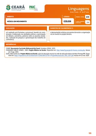 Linguagens
CARGA HORÁRIA
SEMANAL
PÁGINA / TOTAL
CÓDIGO
EMENTA
Anos Finais - 6º Ao 9º ano
AVALIAÇÃO
‣A avaliação será formativa e processual, levando em consi-
deração a colaboração nas atividades práticas, a participação
em debates, seminários, palestras sobre os assuntos estuda-
dos, realização de pesquisa e apresentação dos trabalhos de
culminância.
SUGESTÃO DE CULMINÂNCIA(S):
‣Apresentações artísticas nos eventos da escola e a organização
de um musical no projeto literário.
2 H
2/2
CCEL028
MÚSICA EM MOVIMENTO
REFERÊNCIAS
CEARÁ. Documento Curricular Referencial do Ceará. Fortaleza: SEDUC, 2019.
FUNDAÇÃO CARLOS GOMES.. 2009. Projeto Música na Escola. Disponível em: http://www.fcg.pa.gov.br/musica_escola.php. Acesso
em: 4 ago. 2024.
SILVA, Aldo Gomes da. Projeto Música na Escola: ação de educação musical na rede de educação básica de Nísia Floresta/RN. Dispo-
nível em: https://repositorio.ufrn.br/bitstream/123456789/33770/1/ProjetoMusicaEscola_Silva_2021.pdf. Acesso em 22 nov. 2024.
96
 