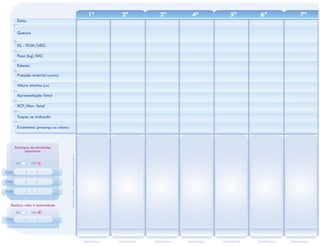 Data
Queixa
IG - DUM/USG
Peso (kg)/IMC
Edema
Pressão arterial (mmHG)
Altura uterina (cm)
Apresentação fetal
BCF/Mov. fetal
Toque, se indicado
Exantema (presença ou relato)
1ª 2ª 3ª 4ª 5ª 6ª 7ª
Assinatura
Observação,diagnósticoeconduta
Data / /
Data / /
Data / /
Participou de atividades
educativas
Realizou visita à maternidade
SIM NÃO
Data / /
SIM NÃO
/ / / / /
Assinatura Assinatura Assinatura Assinatura Assinatura Assinatura
 