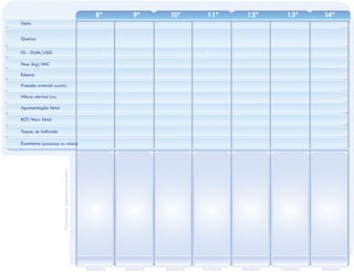 Data
Queixa
IG - DUM/USG
Peso (kg)/IMC
Edema
Pressão arterial (mmHG)
Altura uterina (cm)
Apresentação fetal
BCF/Mov. fetal
Toque, se indicado
Exantema (presença ou relato)
8ª 9ª 10ª 11ª 12ª 13ª 14ª
Assinatura
Observação,diagnósticoeconduta
/ / / / /
Assinatura Assinatura Assinatura Assinatura Assinatura Assinatura
 